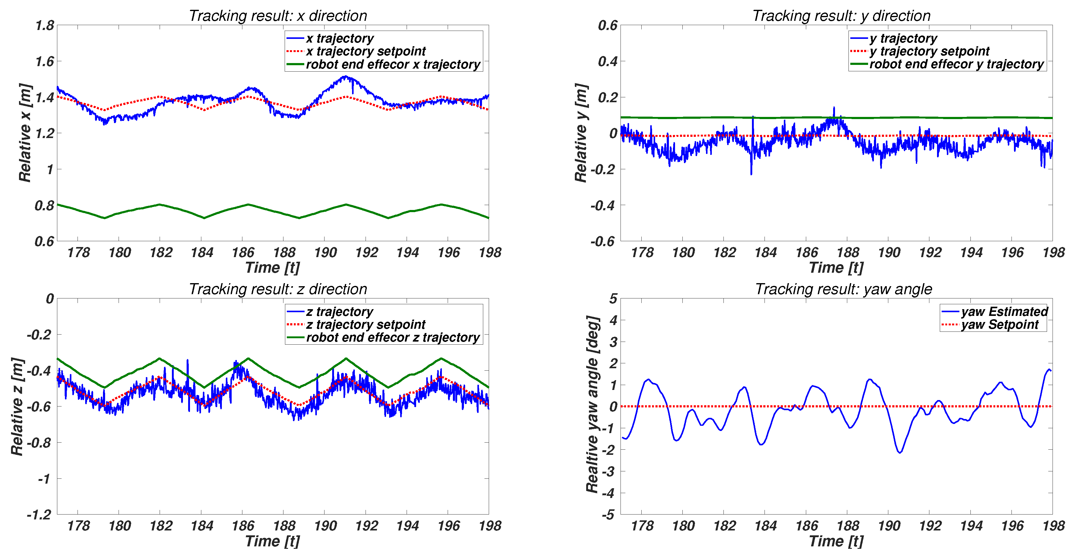 Applsci 09 04552 g015