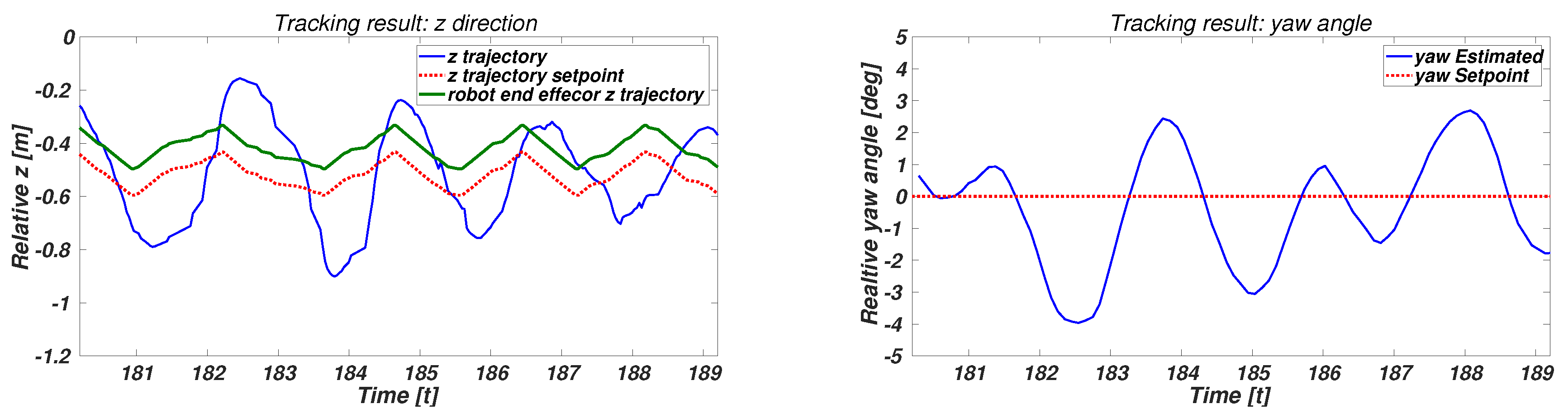 Applsci 09 04552 g017