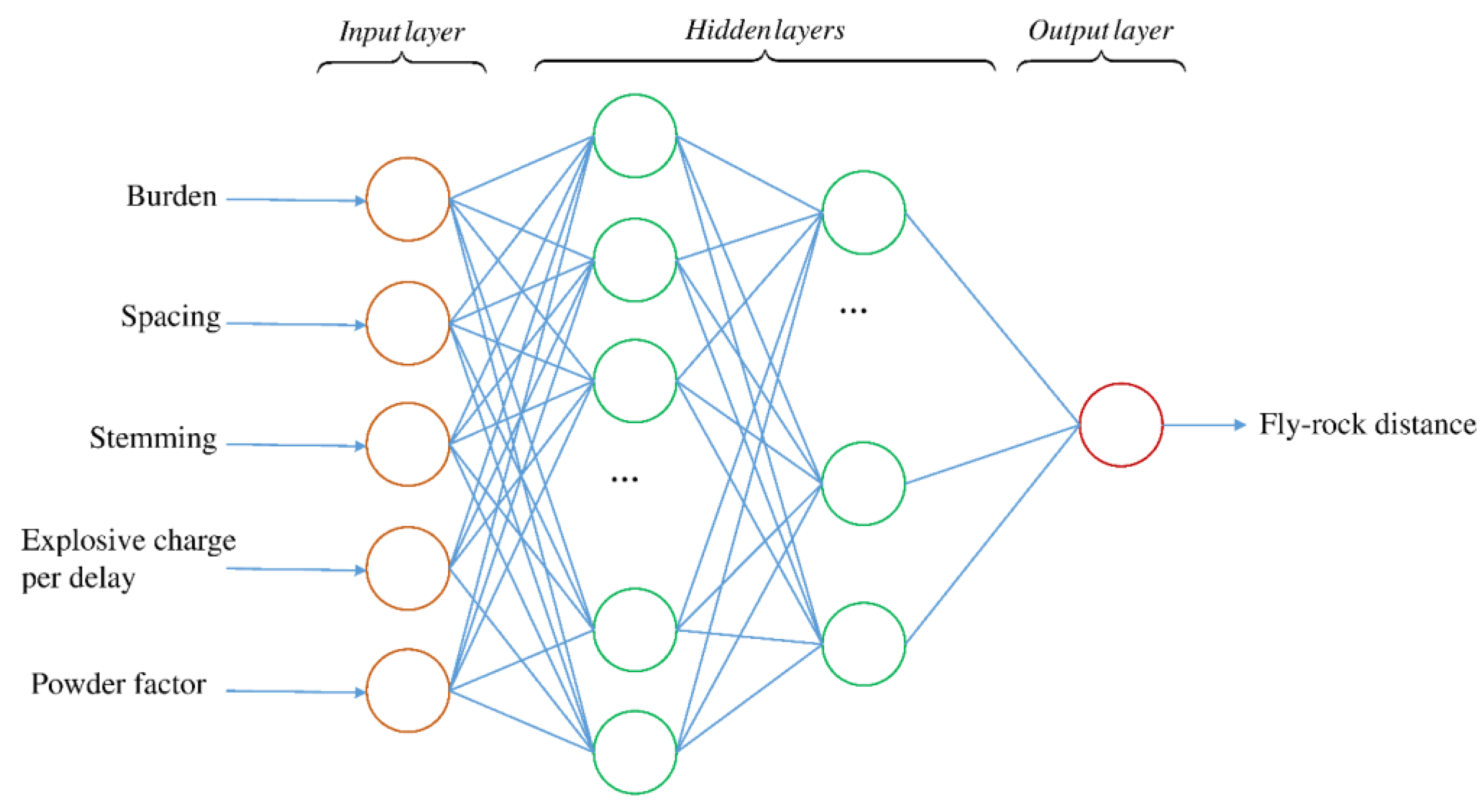 Applsci 09 04554 g004 Applsci 09 04554 g004