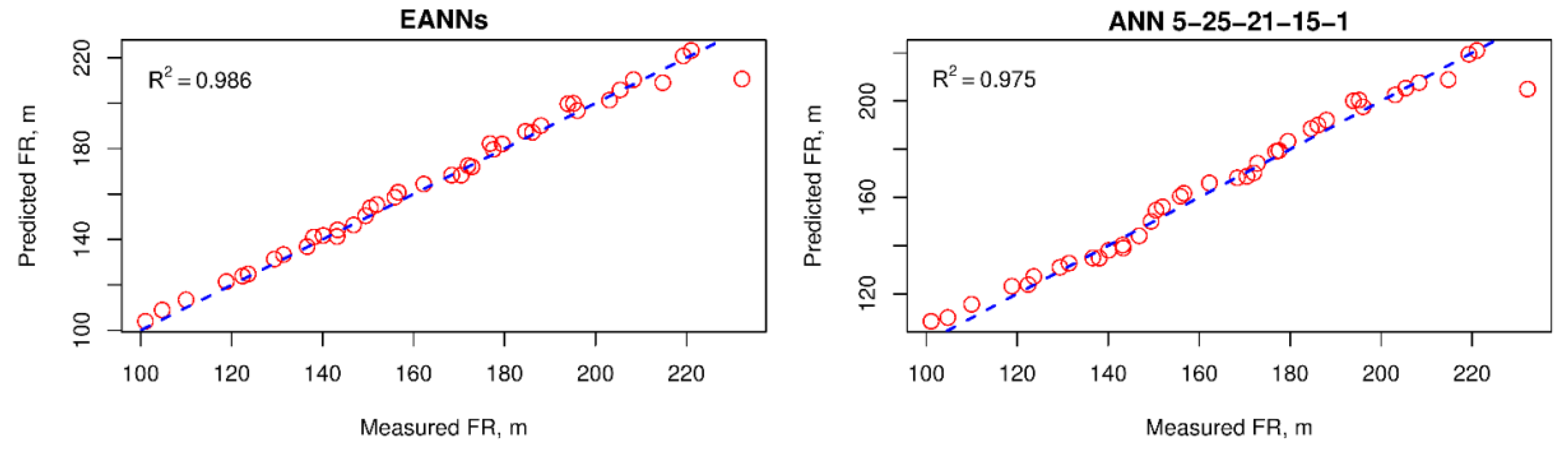 Applsci 09 04554 g009 Applsci 09 04554 g009