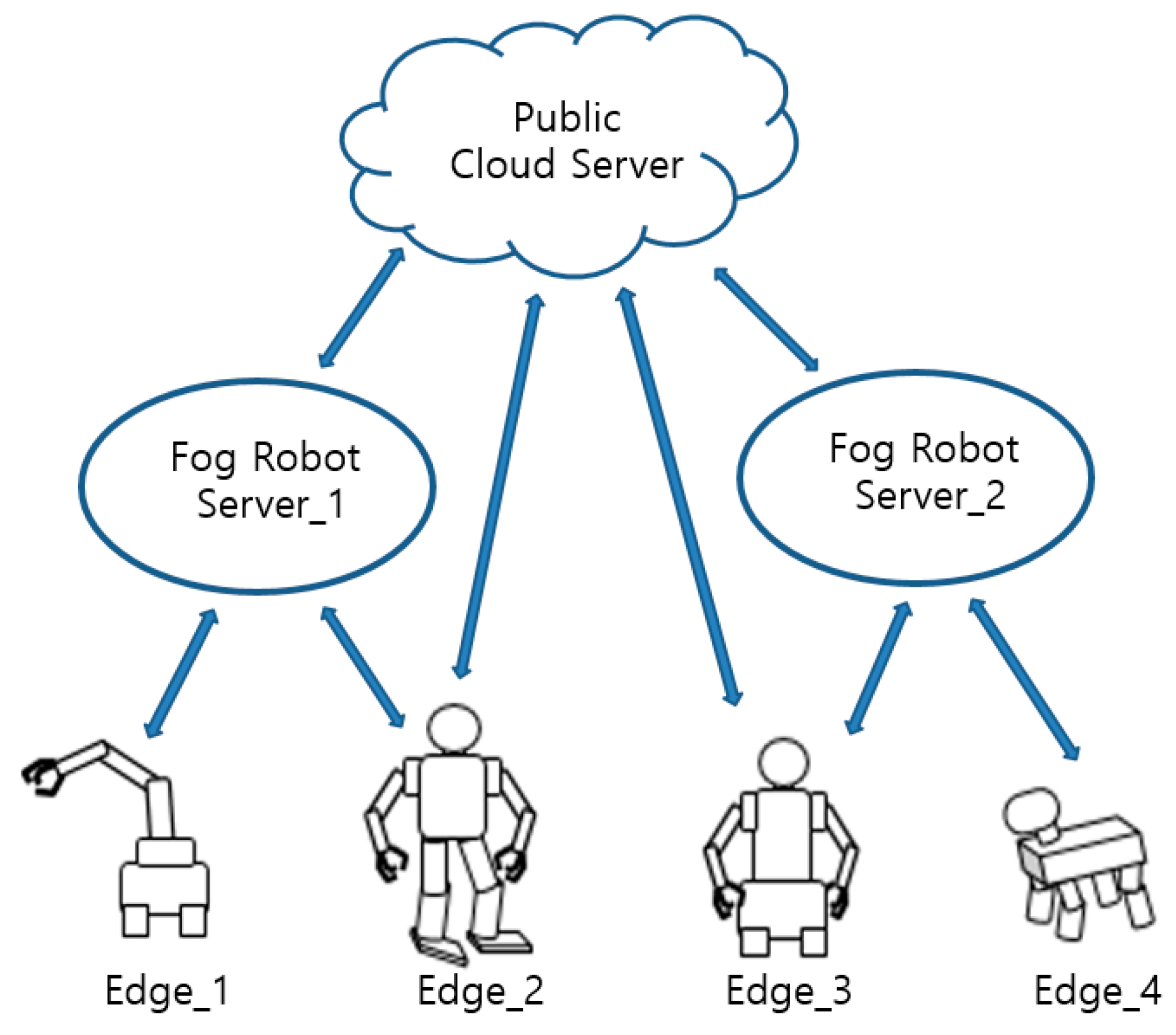 Applsci 09 04555 g002