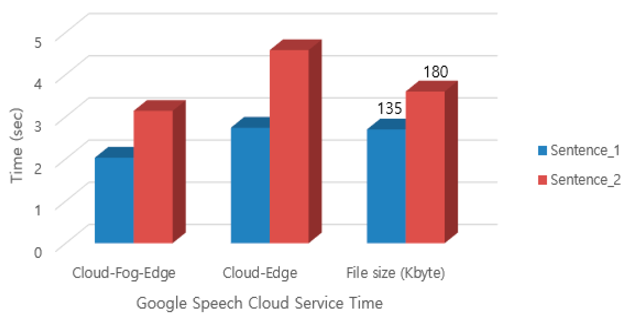 Applsci 09 04555 g010