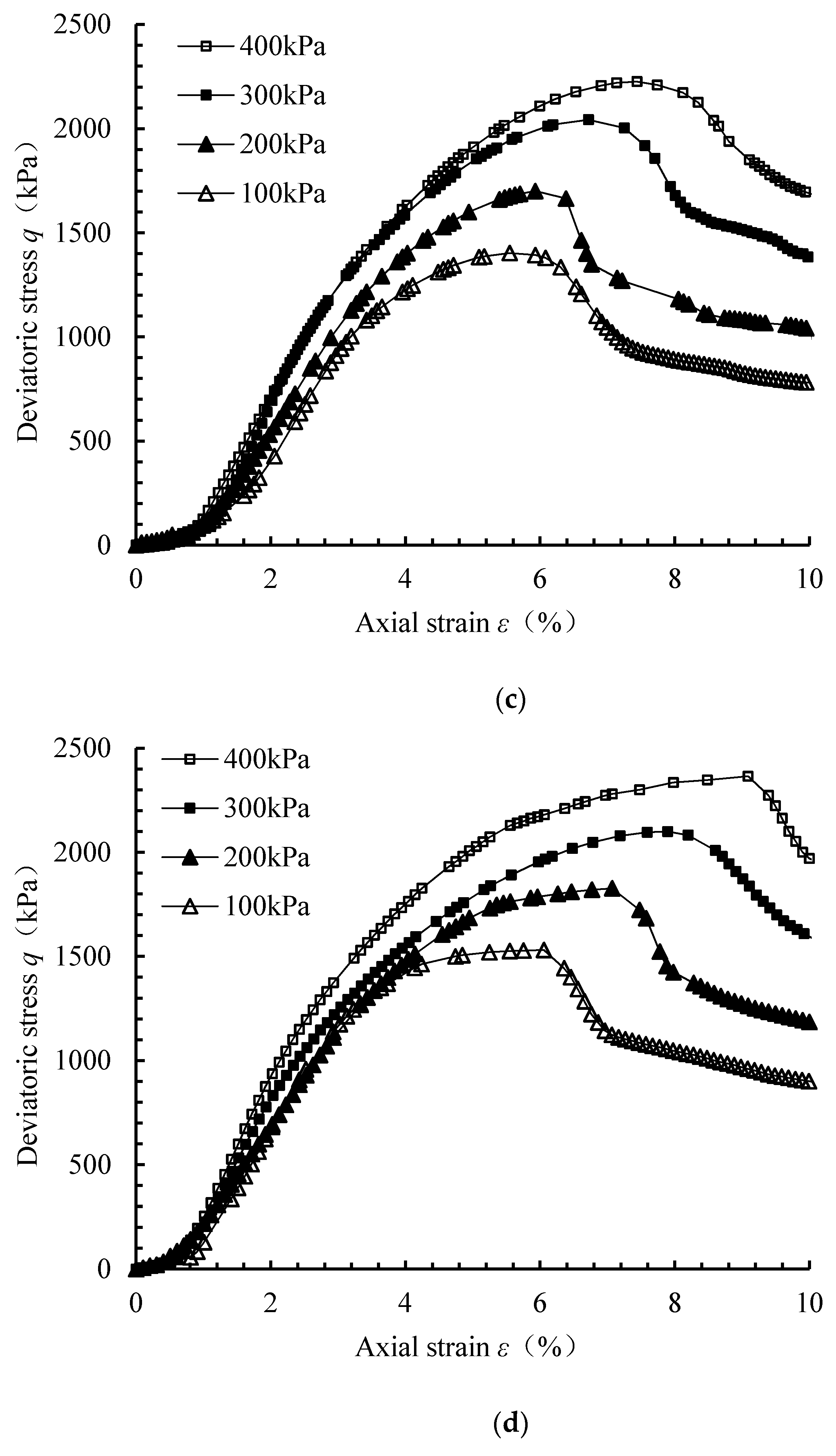 Applsci 09 04557 g002b