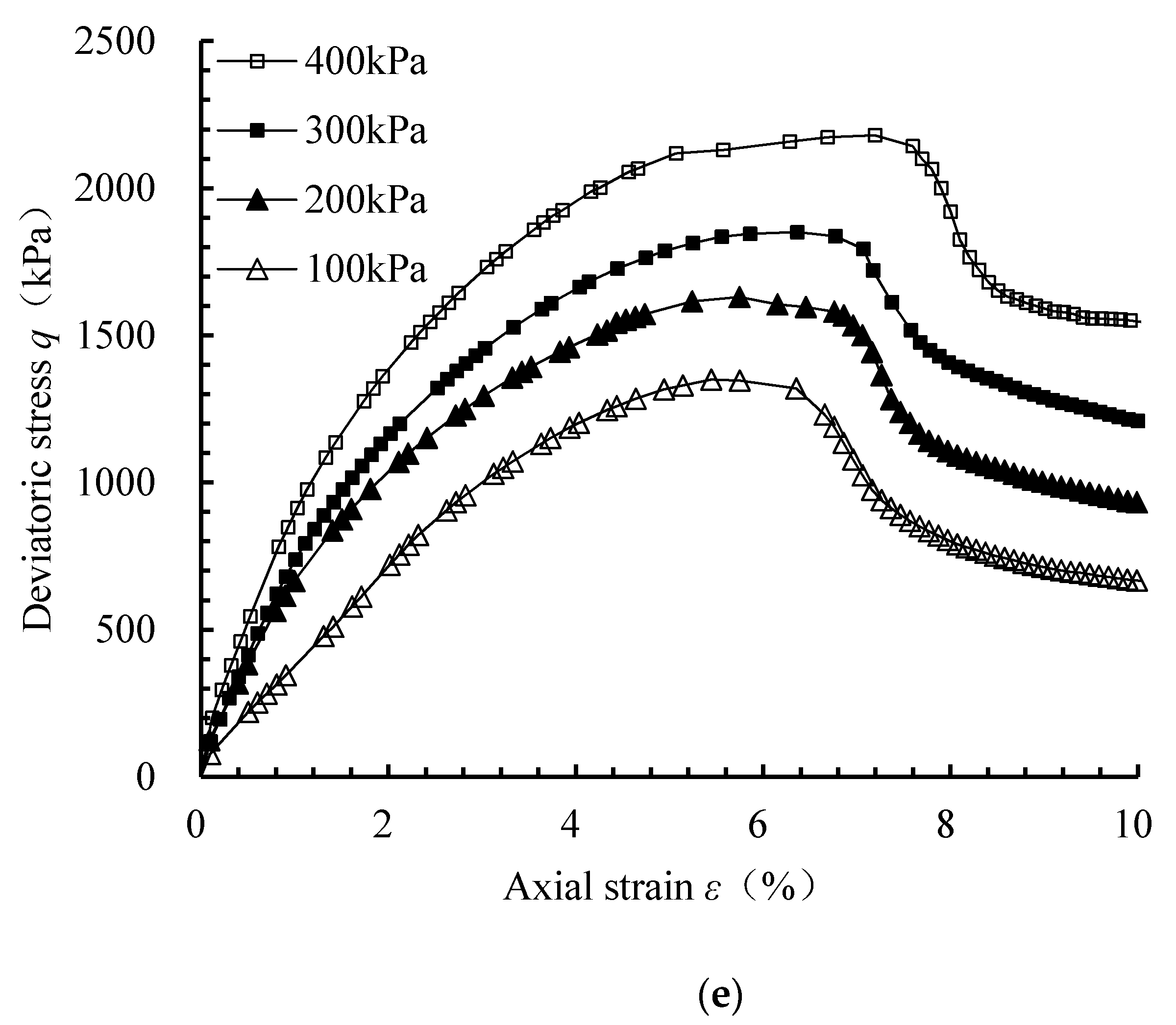 Applsci 09 04557 g002c