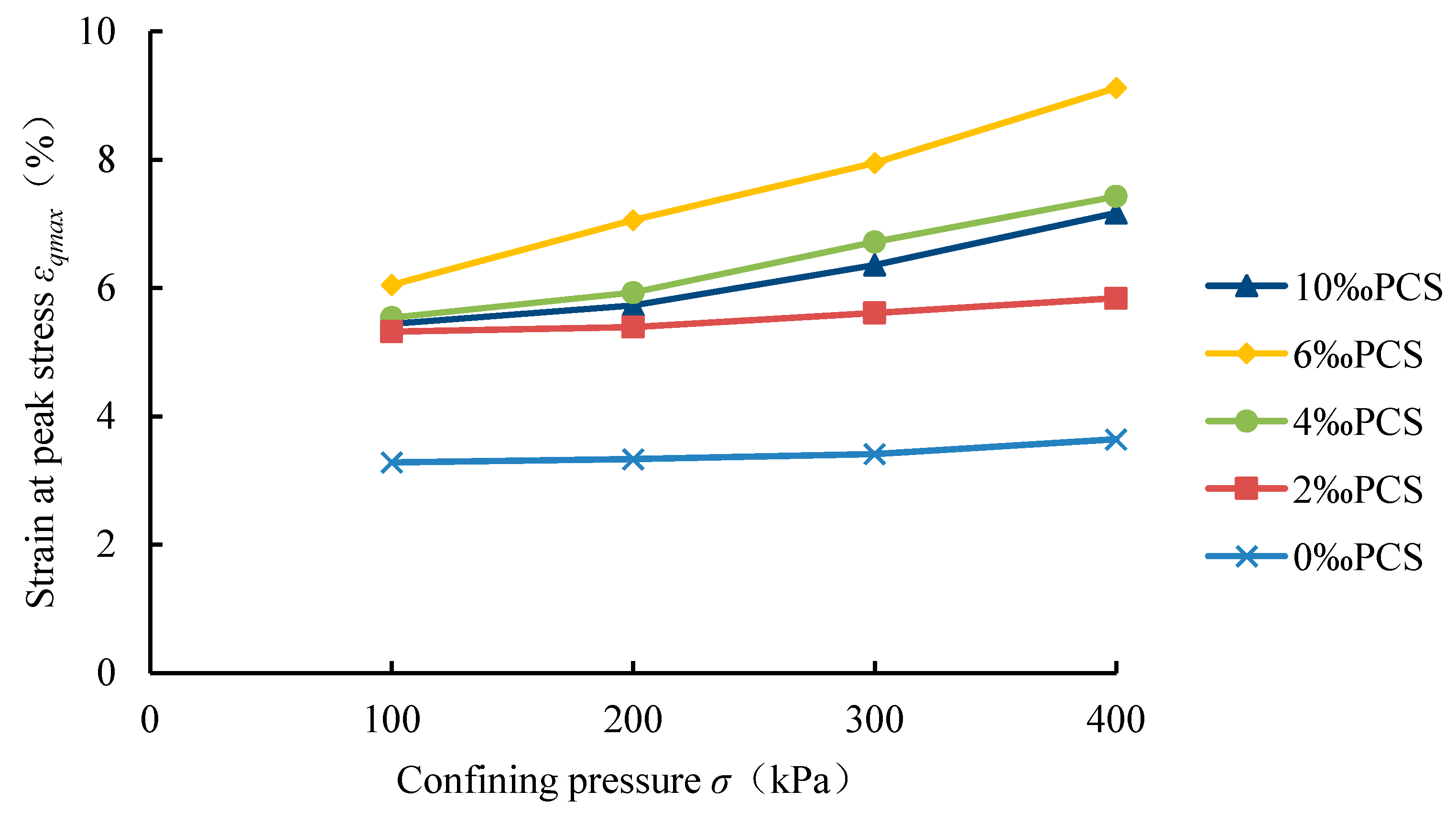 Applsci 09 04557 g004