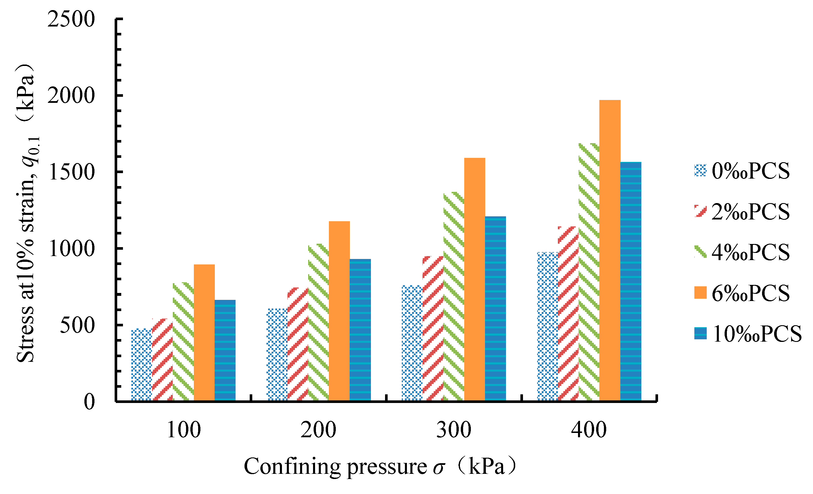 Applsci 09 04557 g005