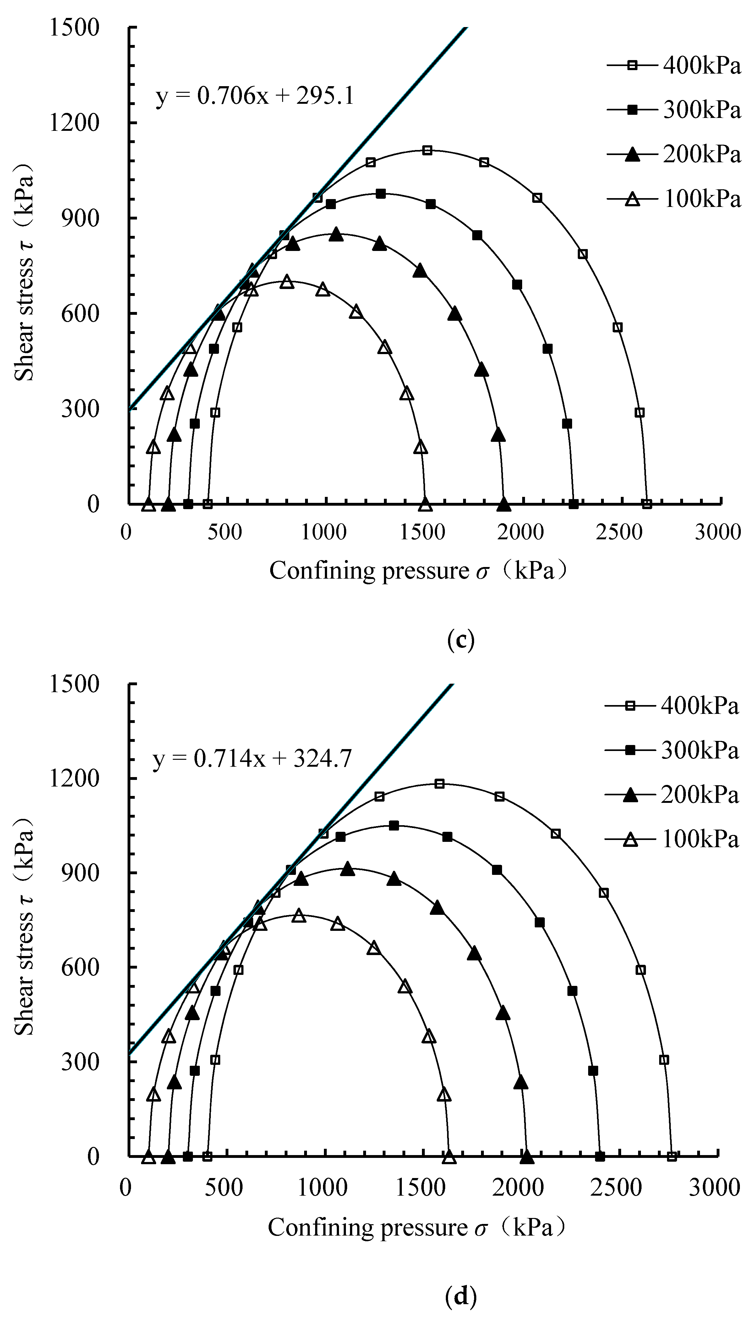 Applsci 09 04557 g006b