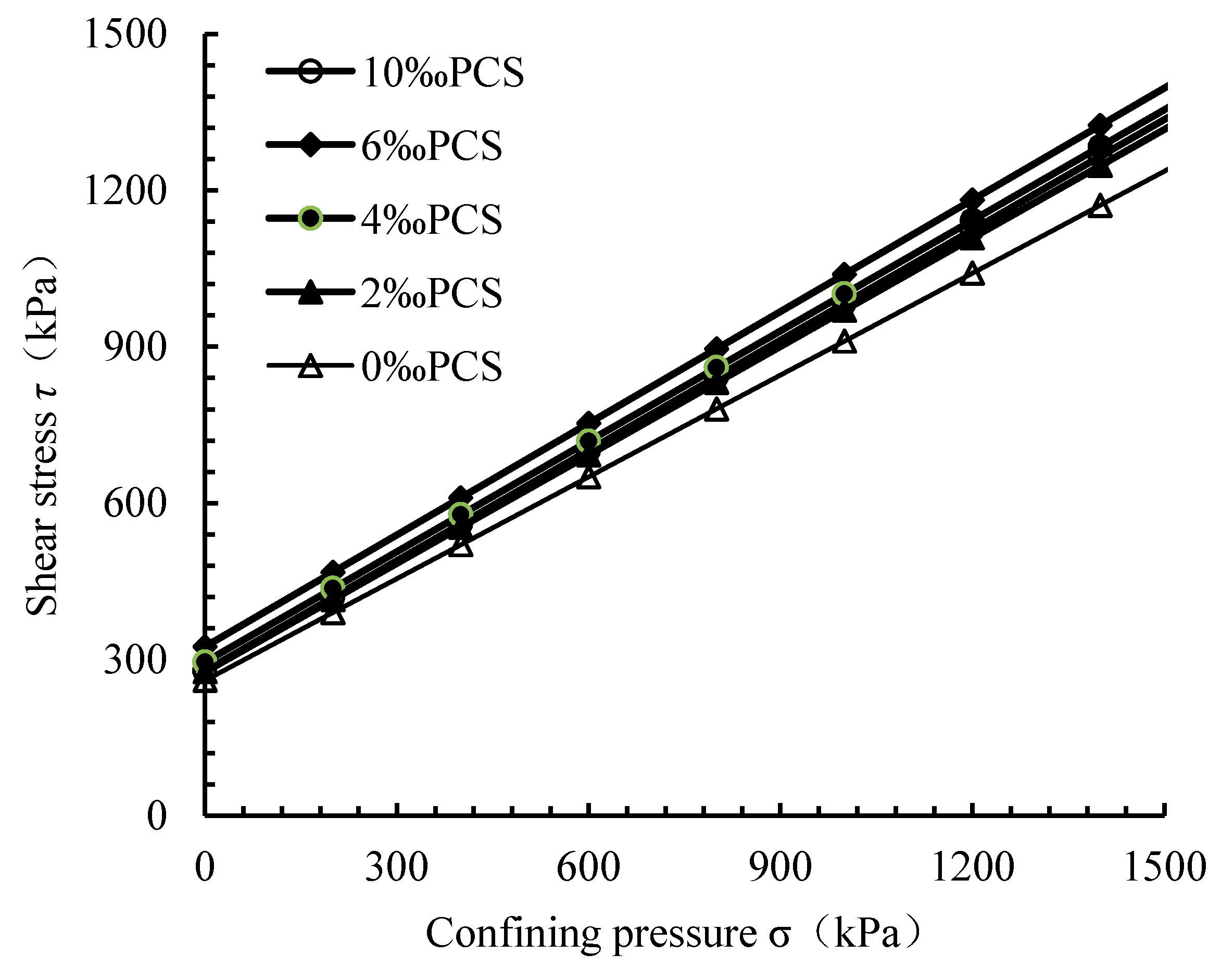 Applsci 09 04557 g007