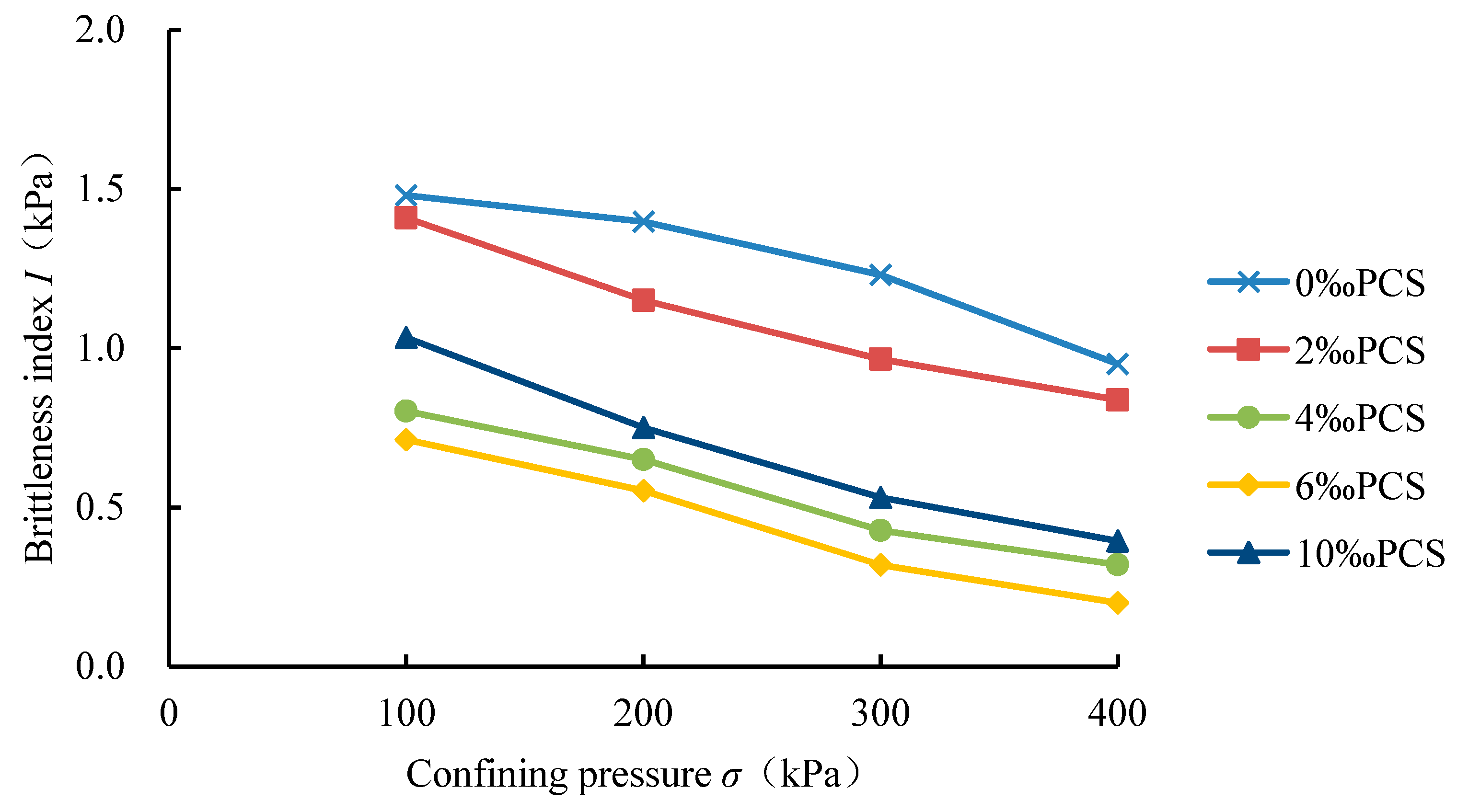Applsci 09 04557 g010