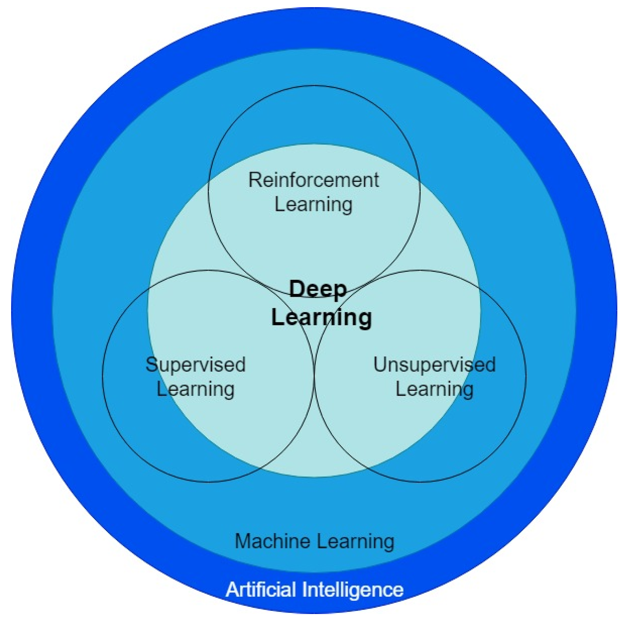 Applsci 09 04558 g001