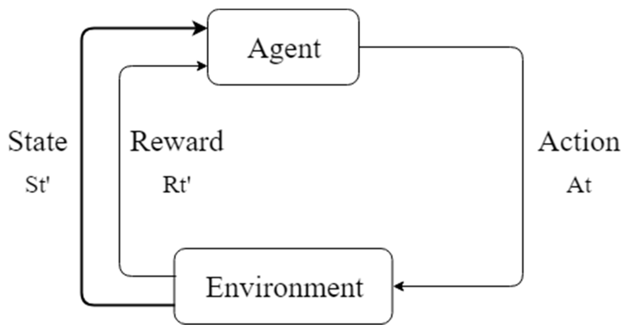 Applsci 09 04558 g002