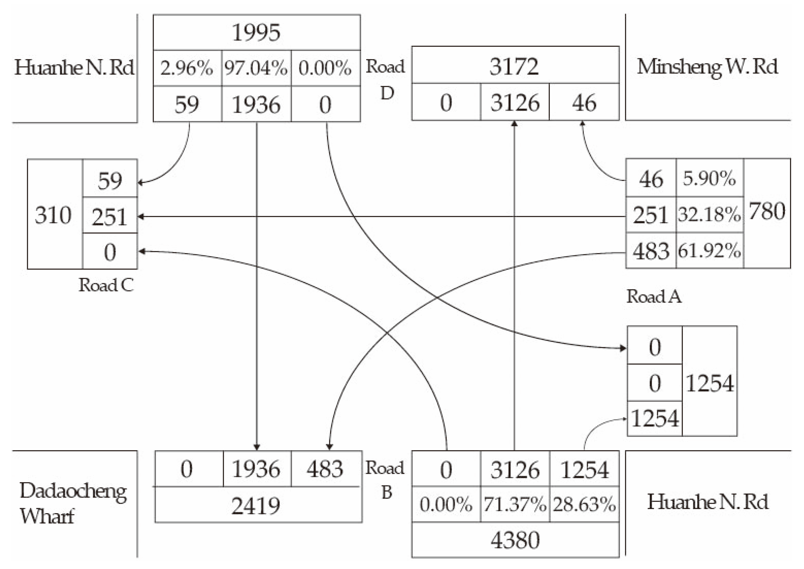 Applsci 09 04558 g004