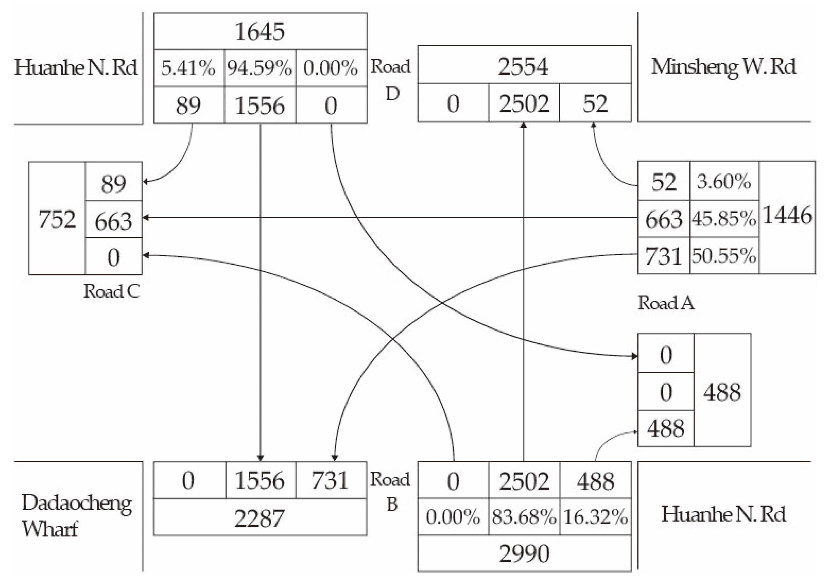Applsci 09 04558 g005