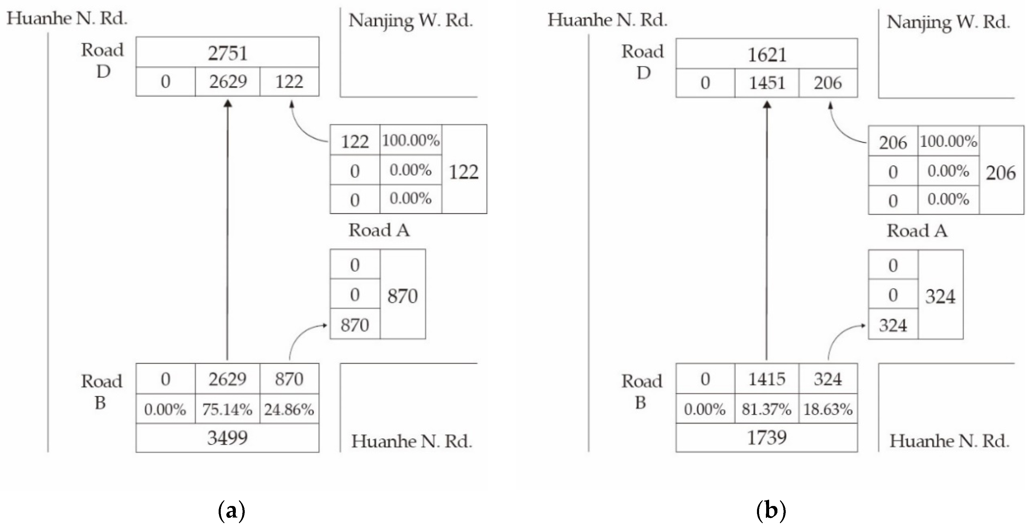 Applsci 09 04558 g006