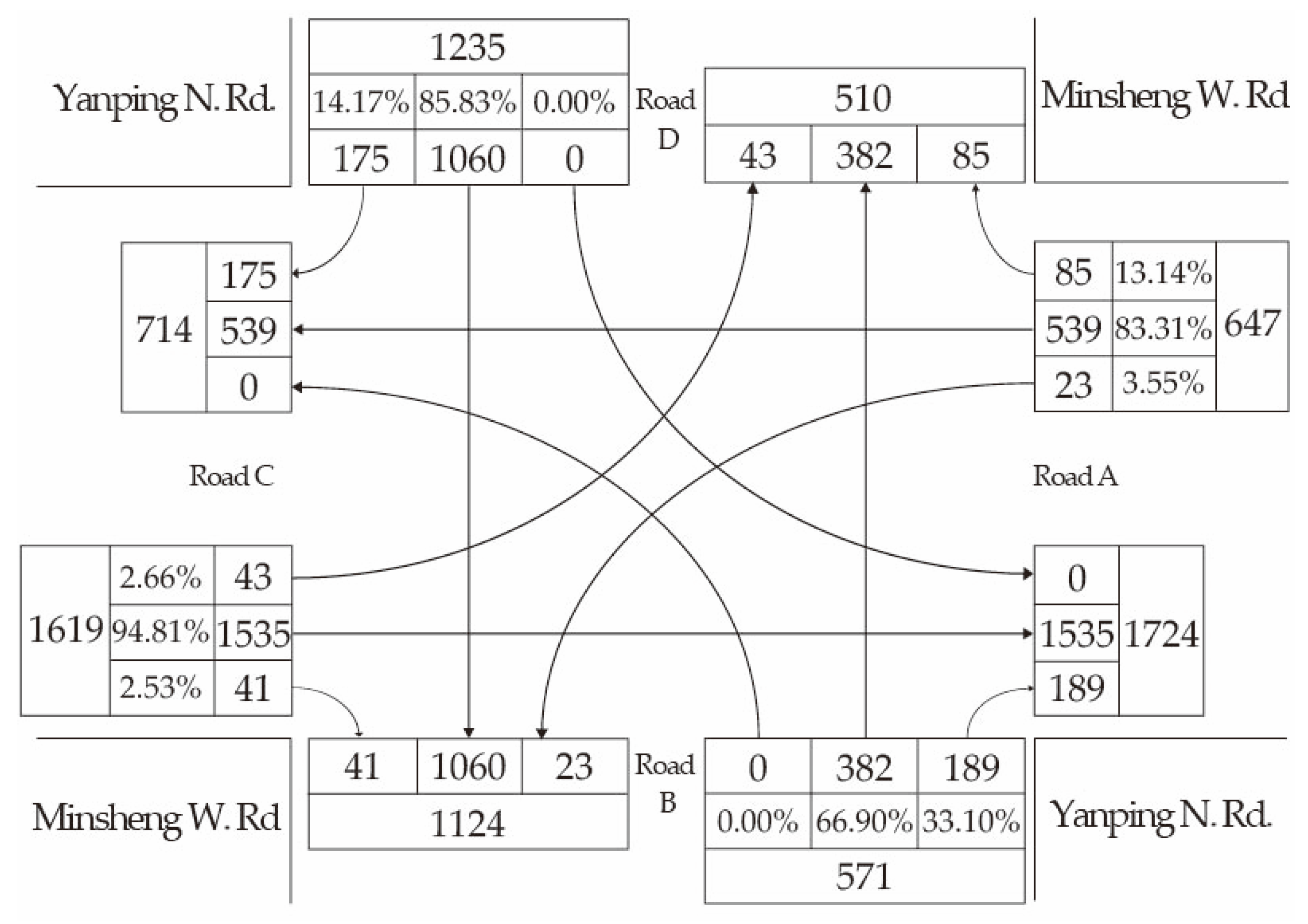 Applsci 09 04558 g007