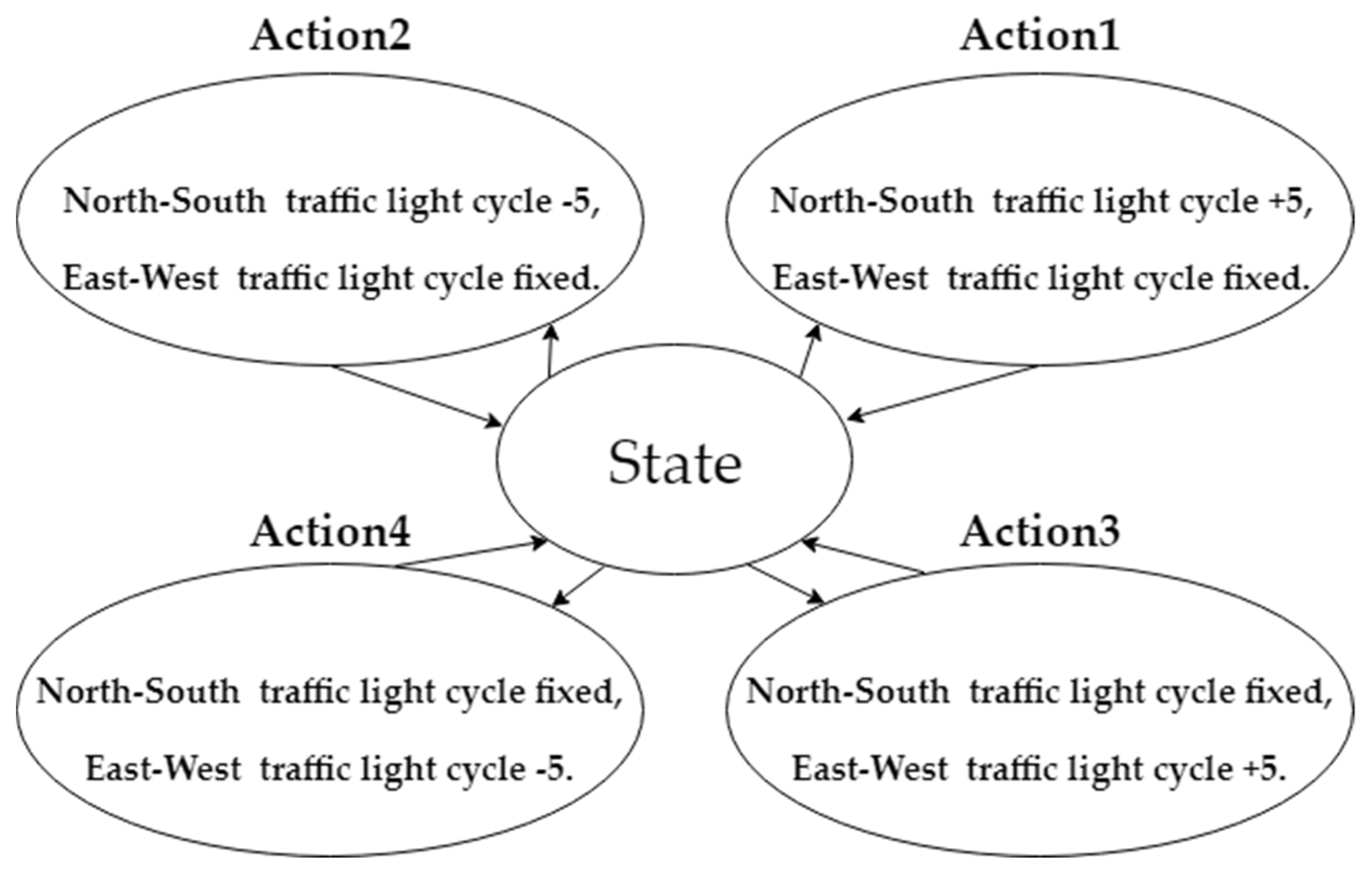 Applsci 09 04558 g009