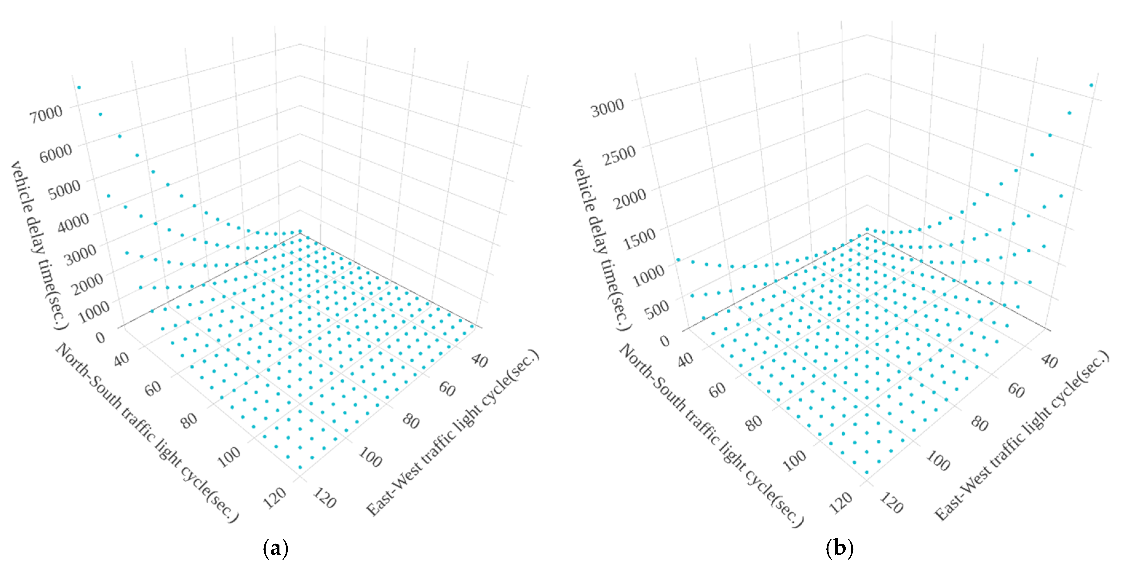 Applsci 09 04558 g010