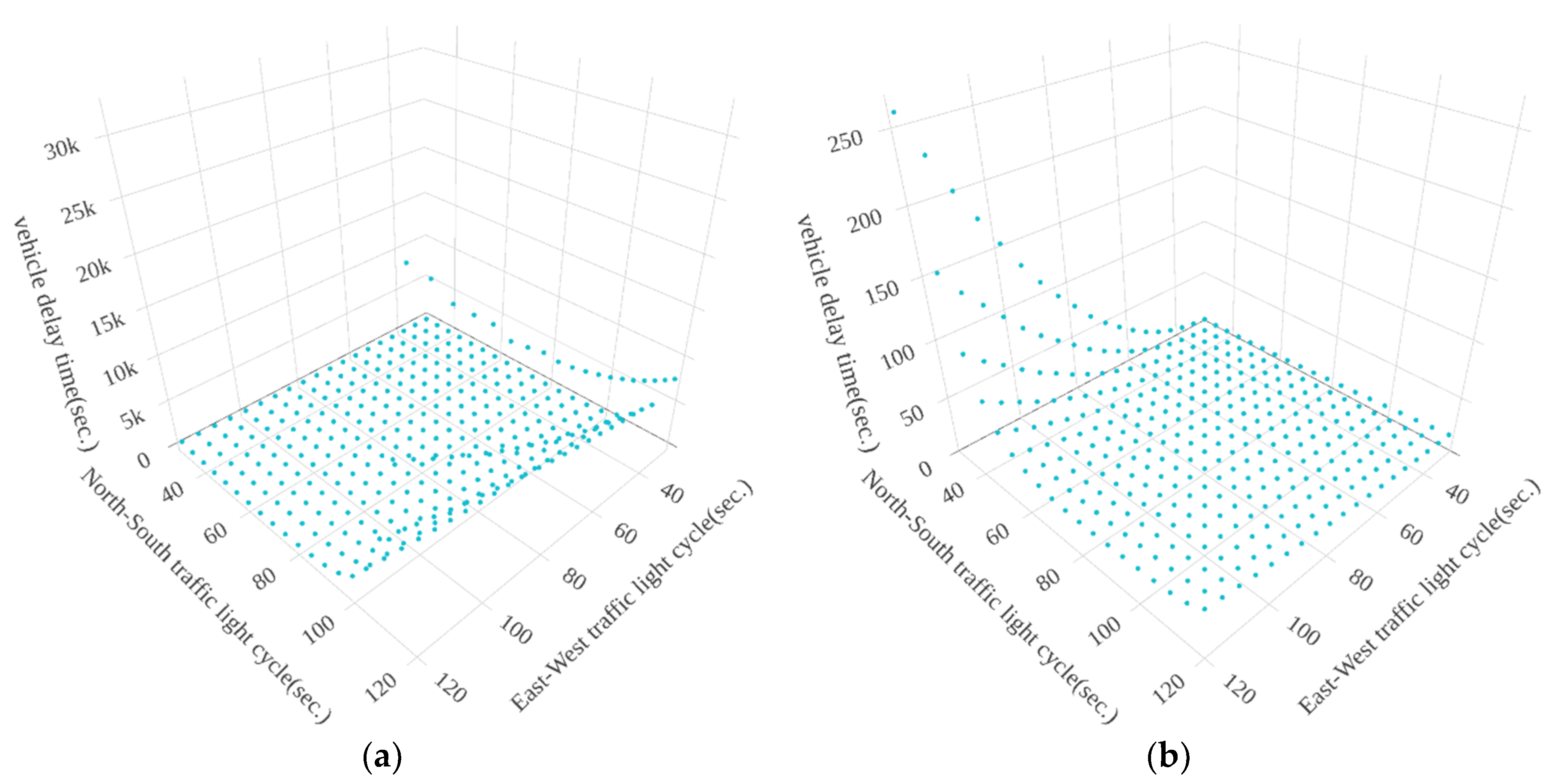 Applsci 09 04558 g012