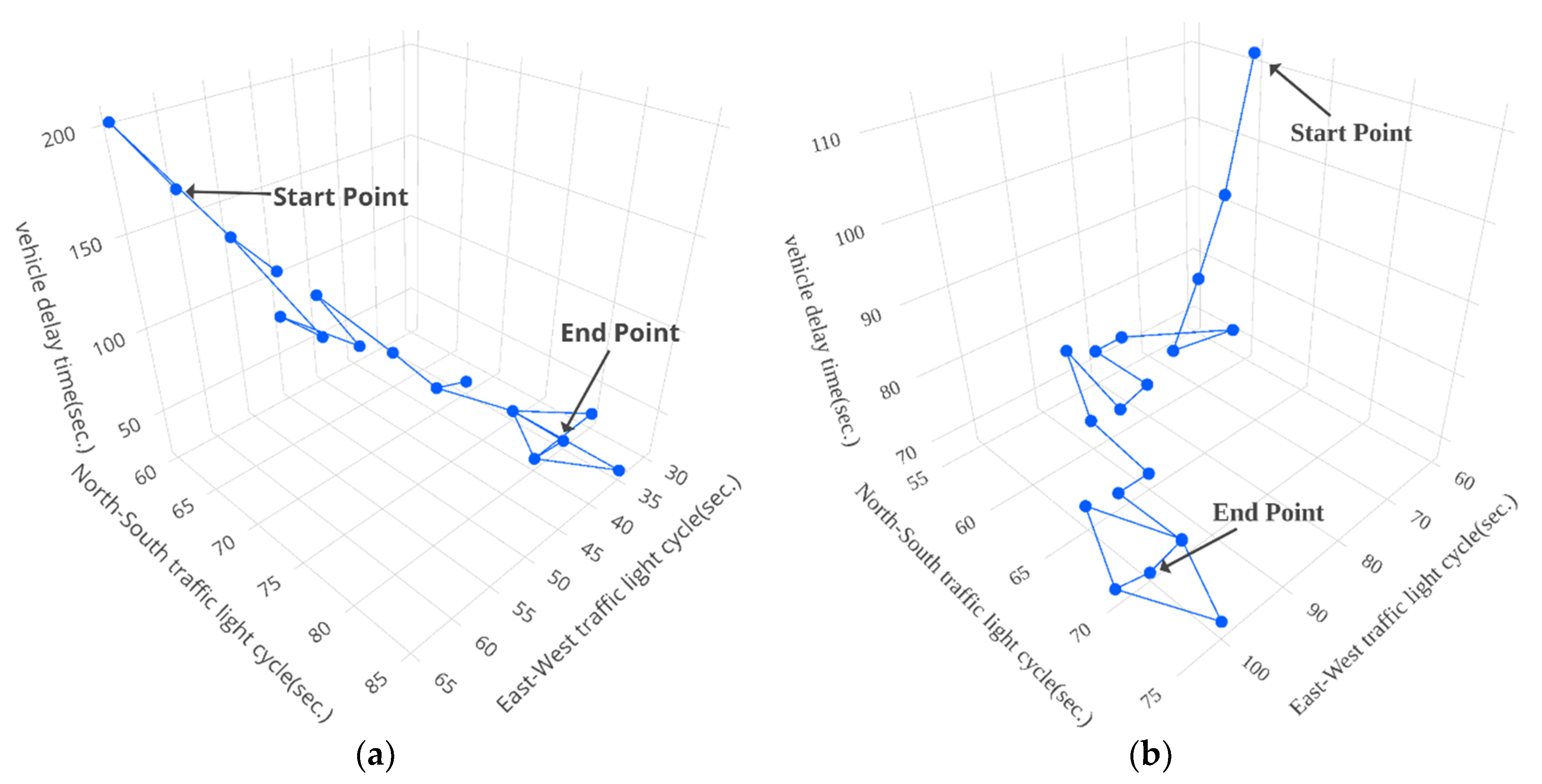 Applsci 09 04558 g013