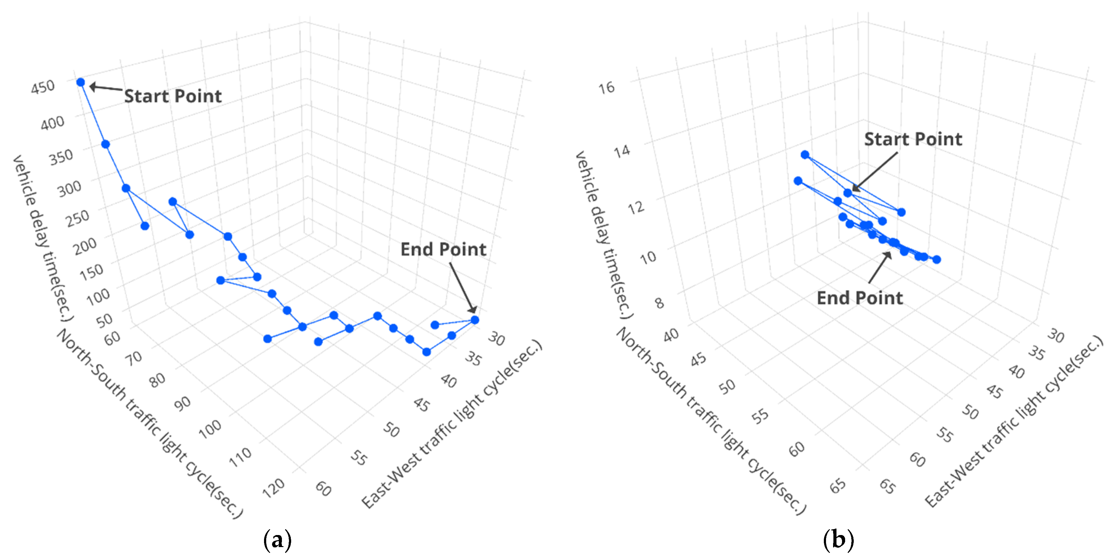 Applsci 09 04558 g014