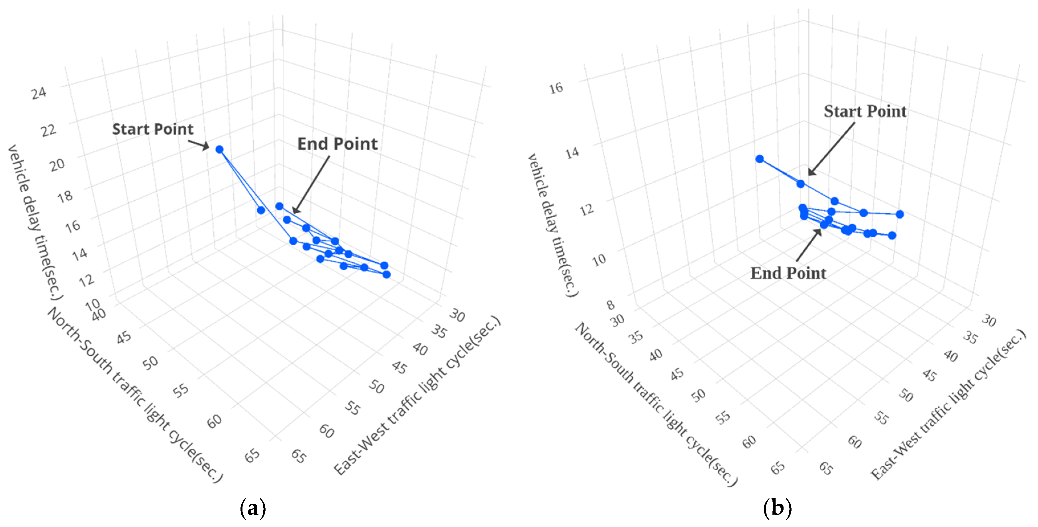 Applsci 09 04558 g015