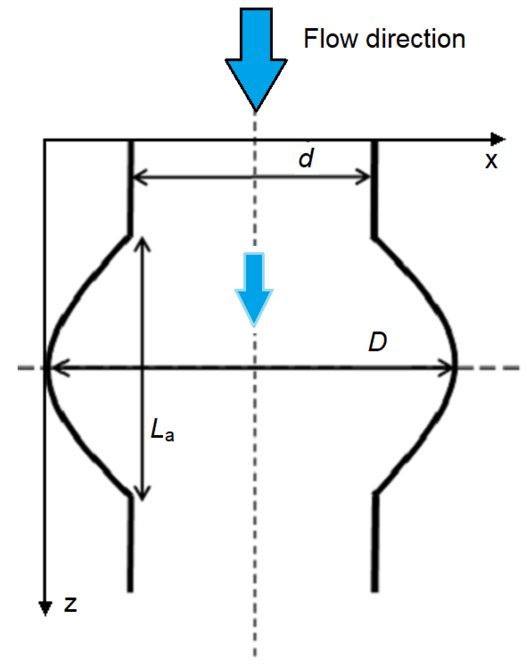 Applsci 09 04560 g002