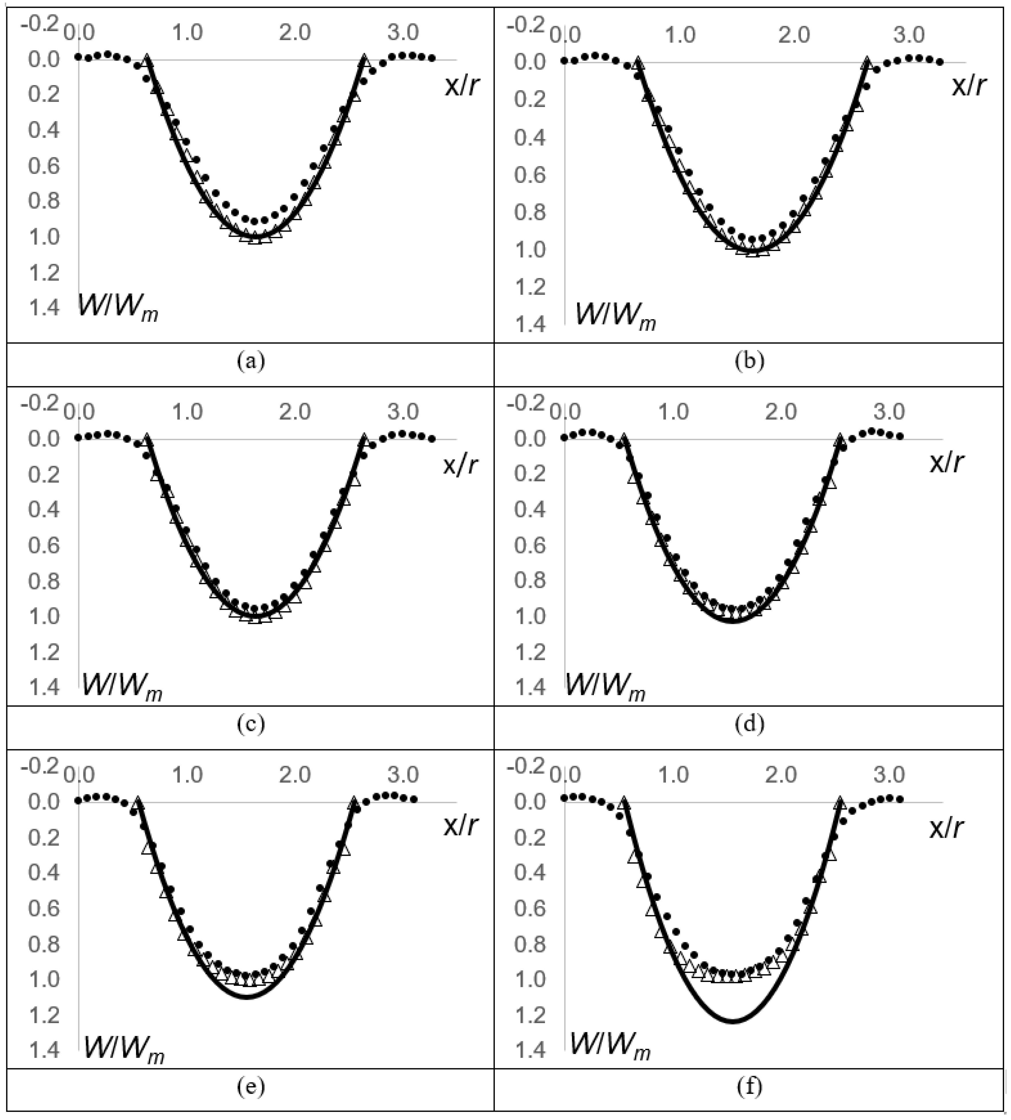 Applsci 09 04560 g004