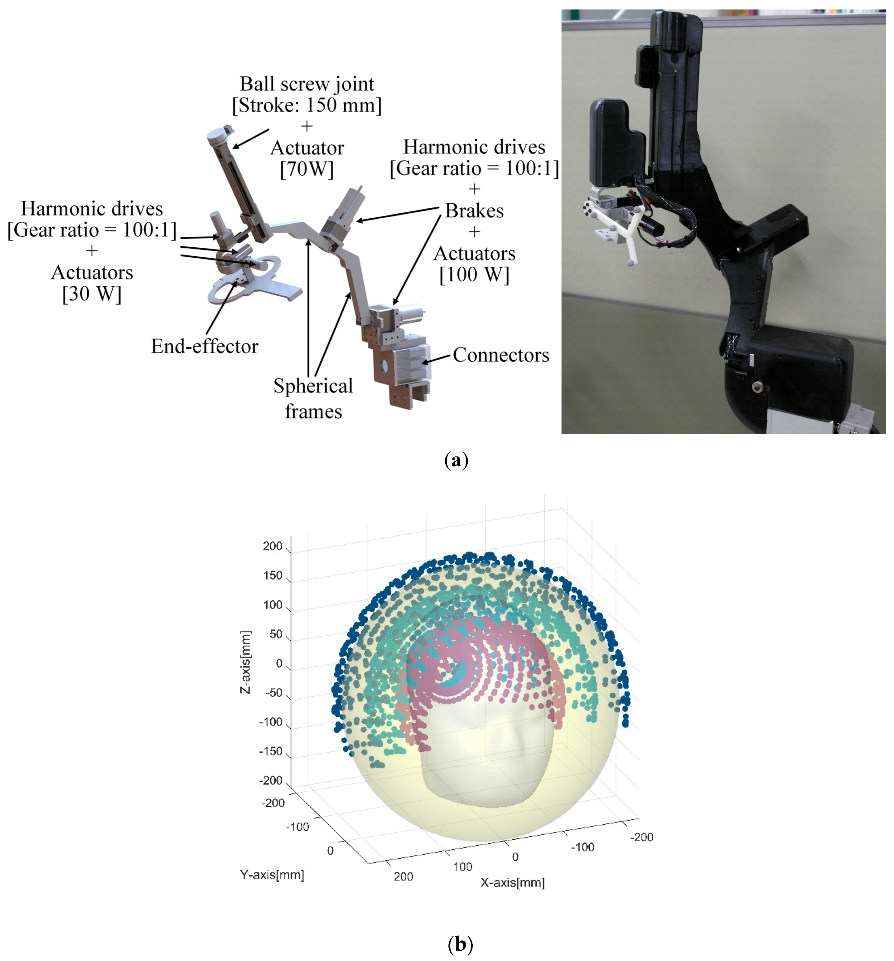 Applsci 09 04561 g004