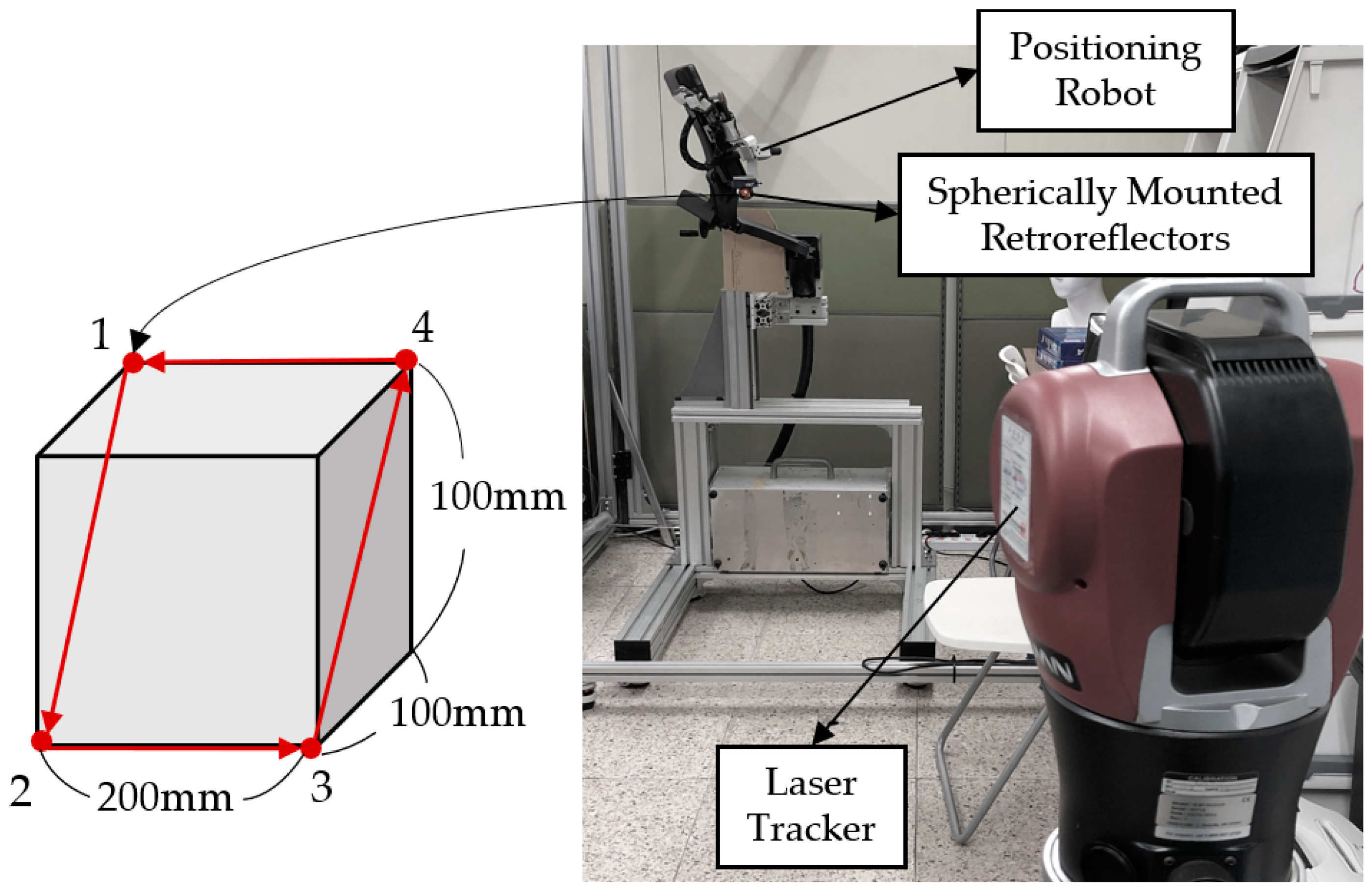 Applsci 09 04561 g008