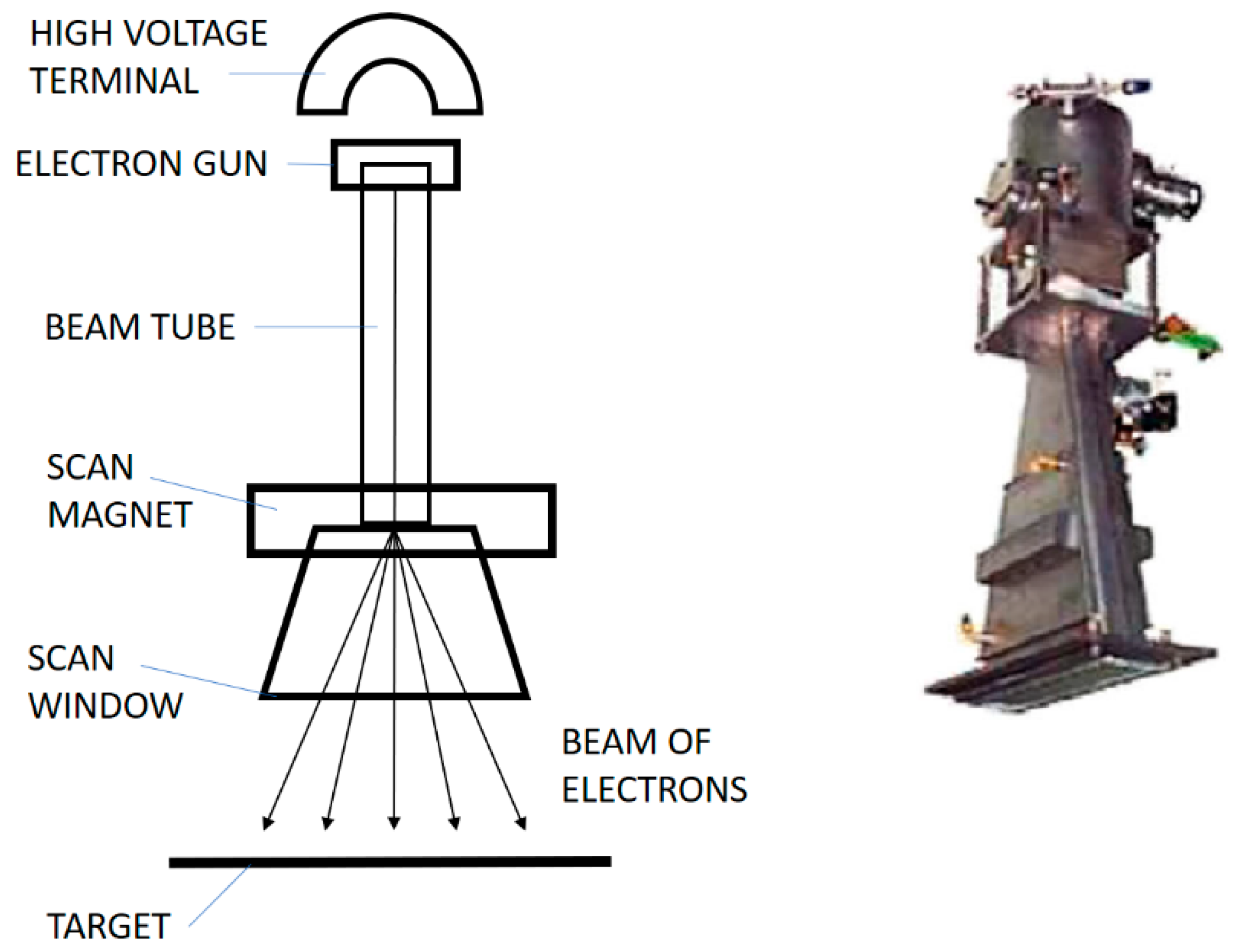 Applsci 09 04562 g001 Applsci 09 04562 g001