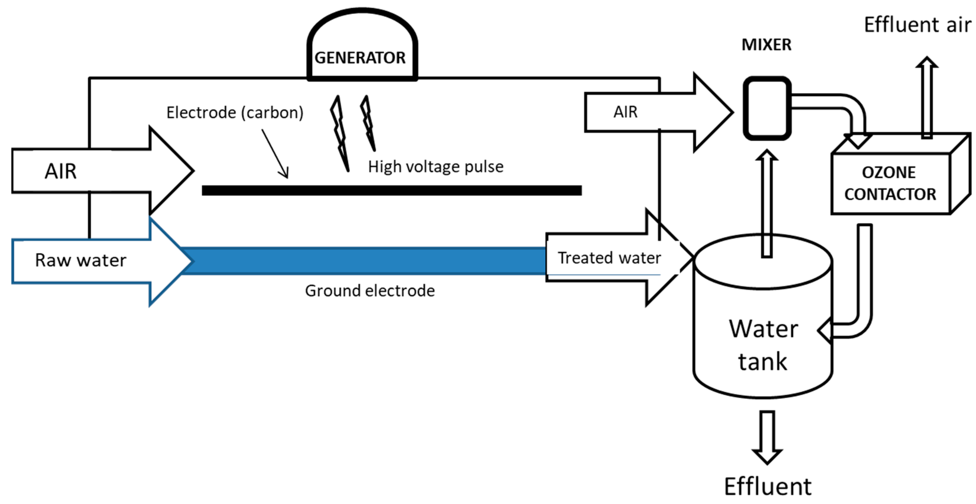 Applsci 09 04562 g002 Applsci 09 04562 g002