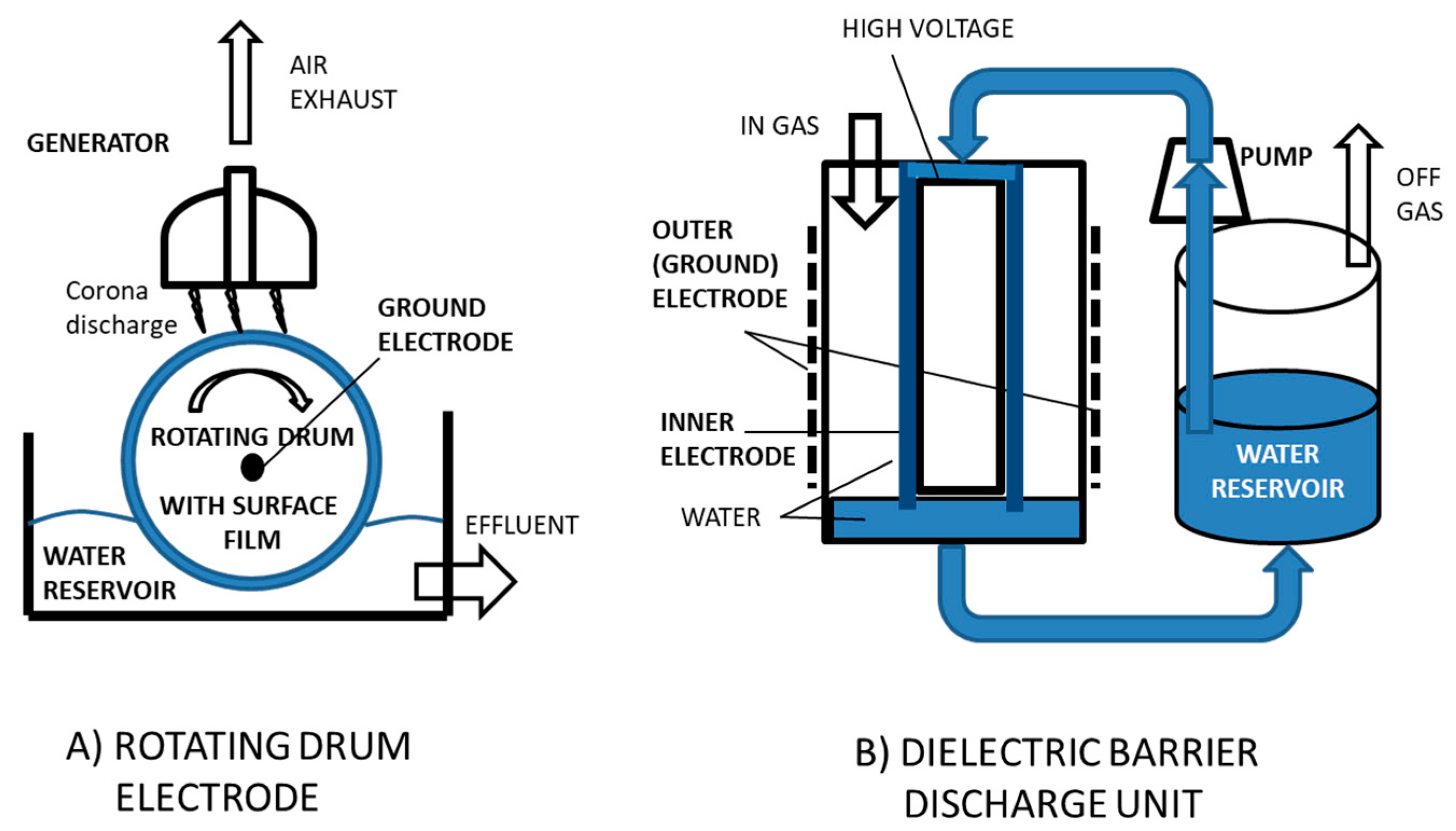 Applsci 09 04562 g003 Applsci 09 04562 g003