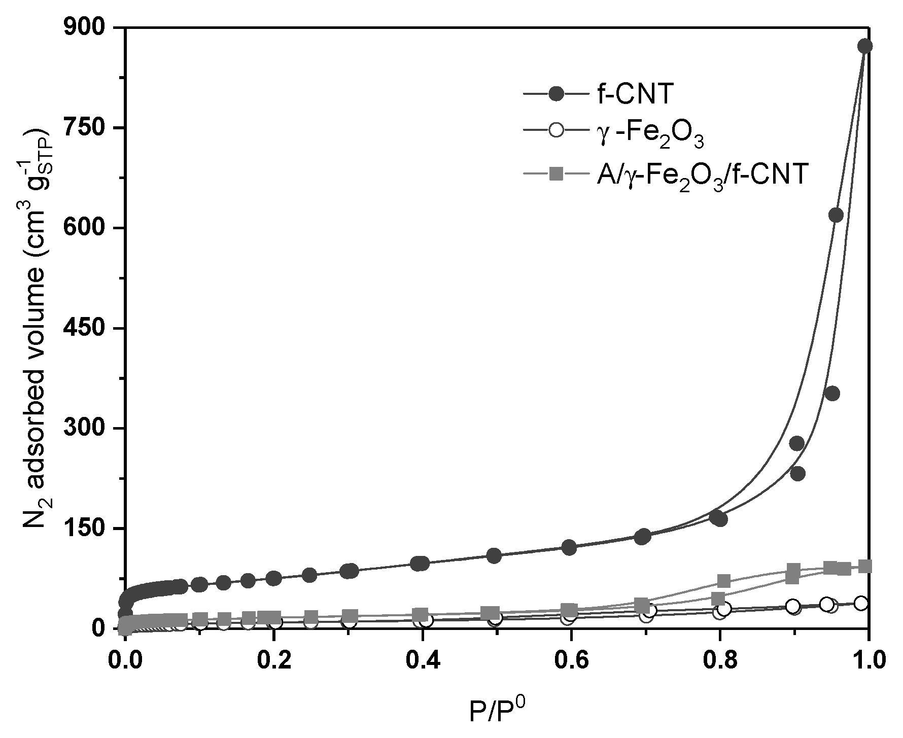 Applsci 09 04563 g001 Applsci 09 04563 g001