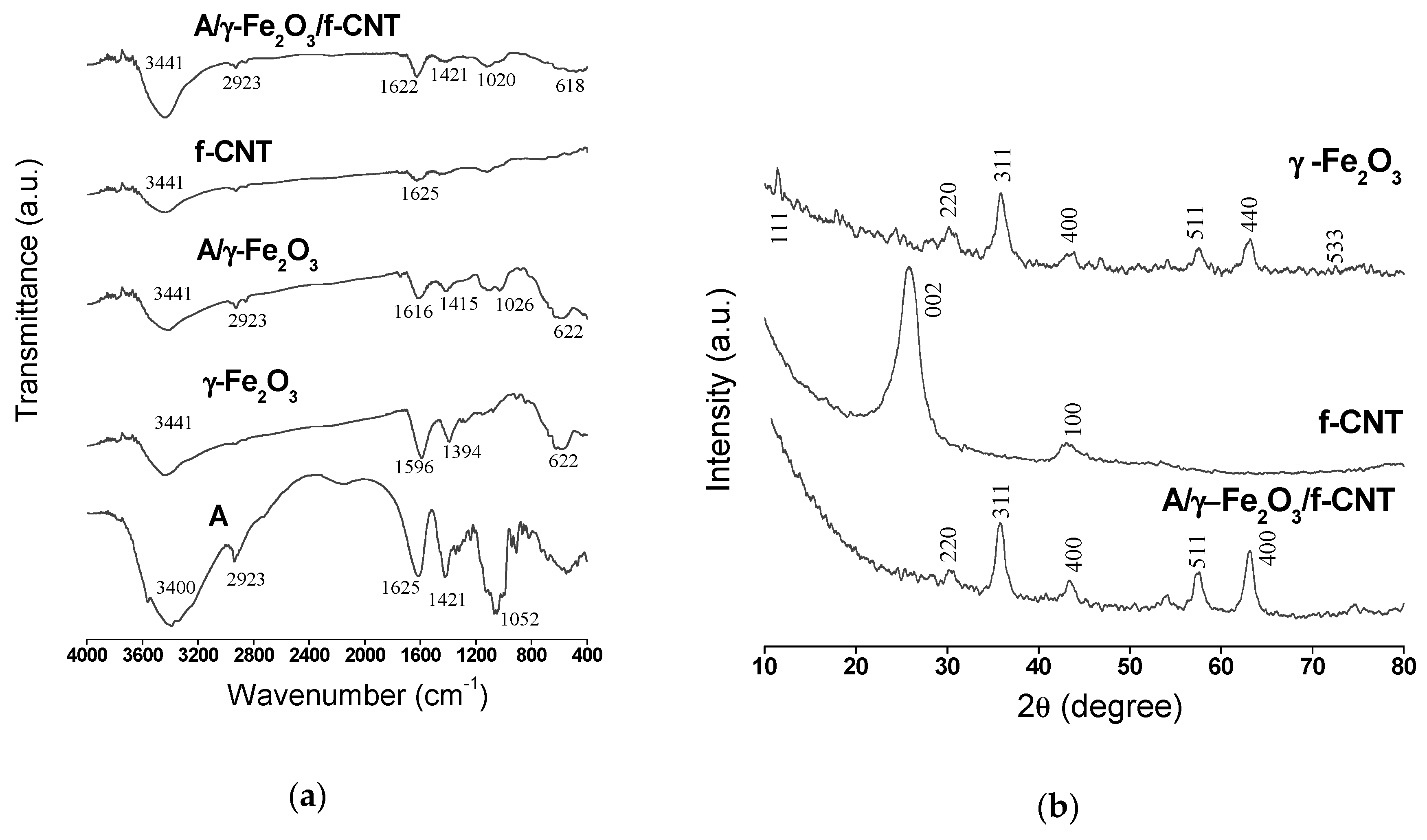 Applsci 09 04563 g002 Applsci 09 04563 g002