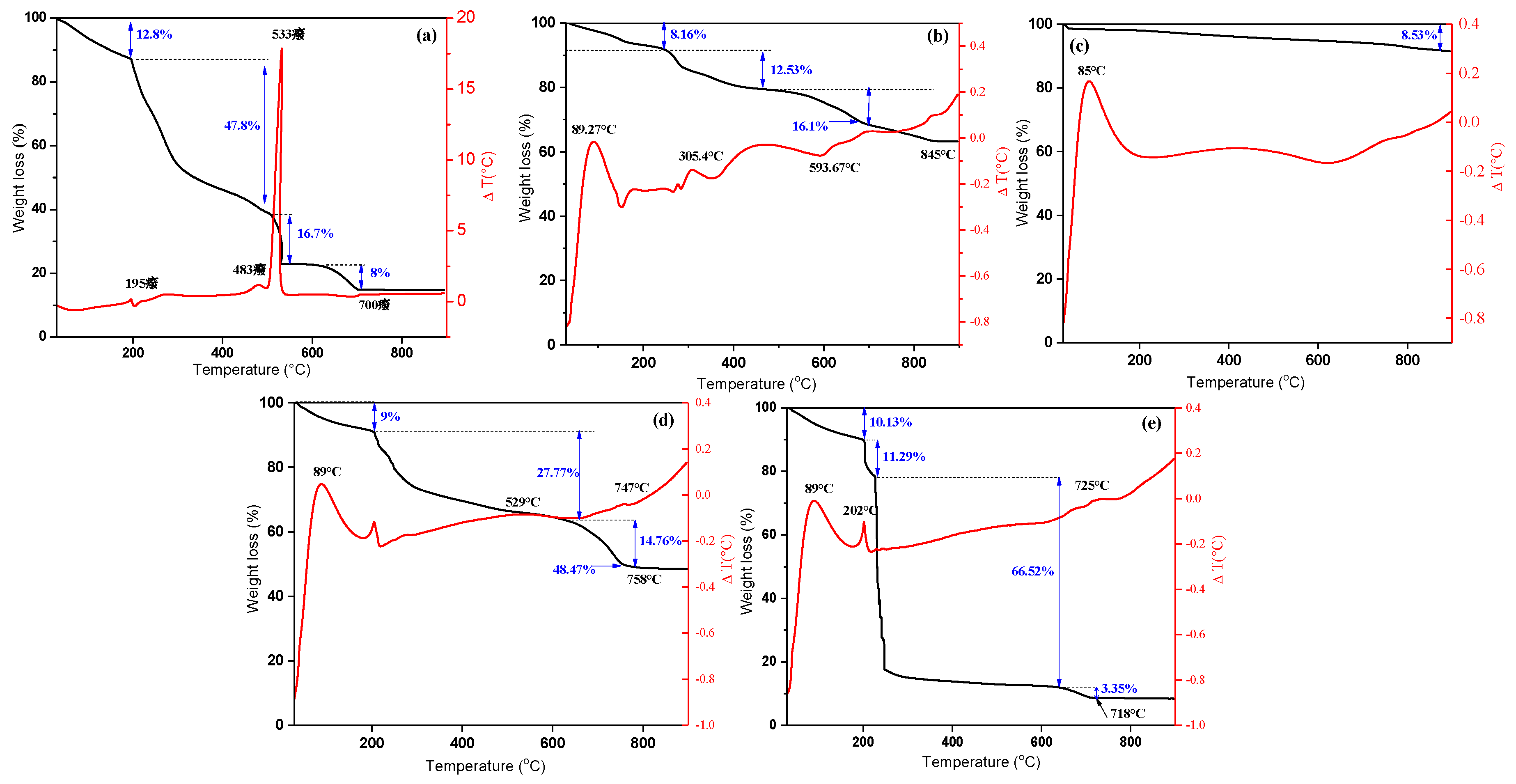 Applsci 09 04563 g003 Applsci 09 04563 g003