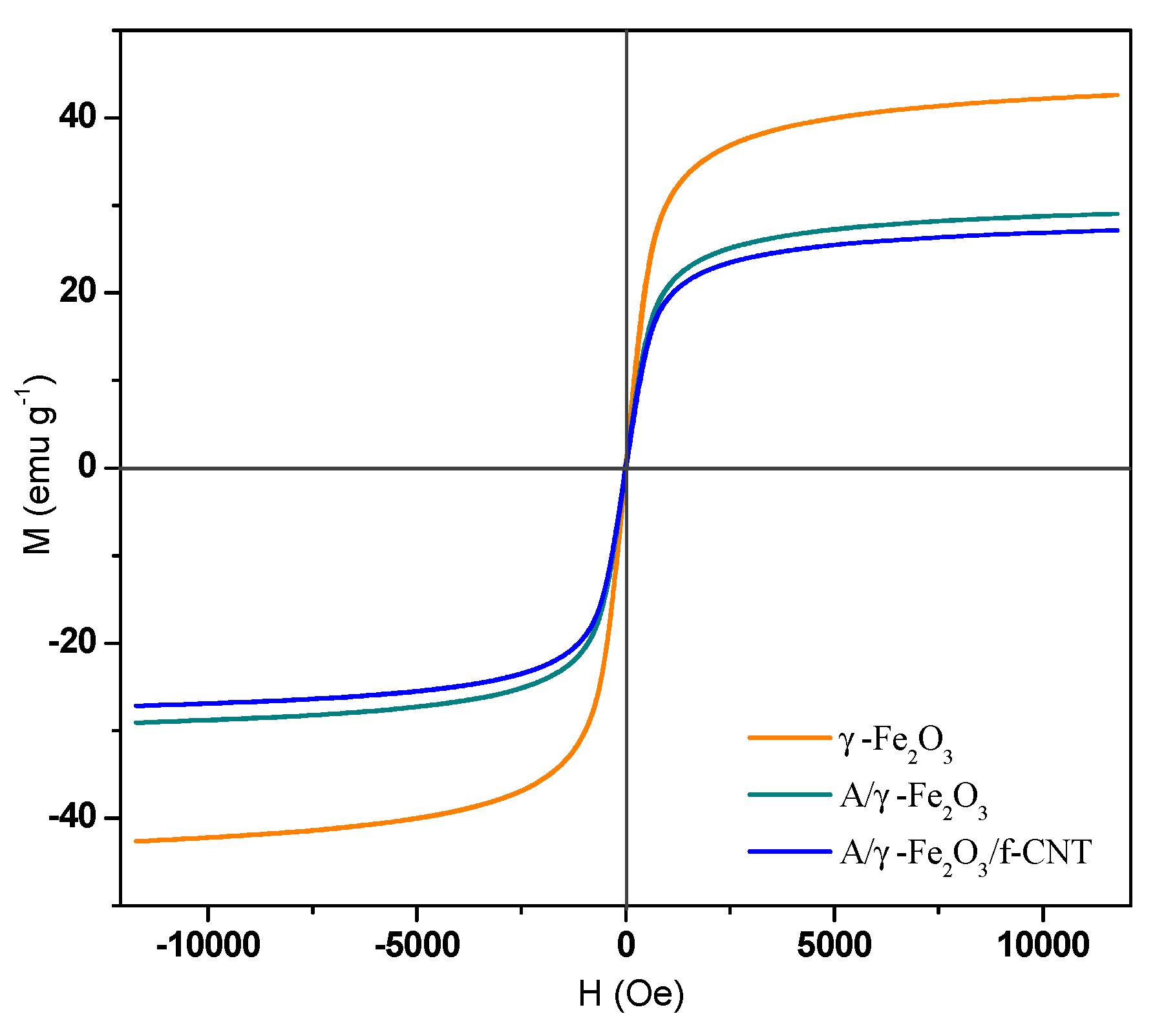 Applsci 09 04563 g005 Applsci 09 04563 g005