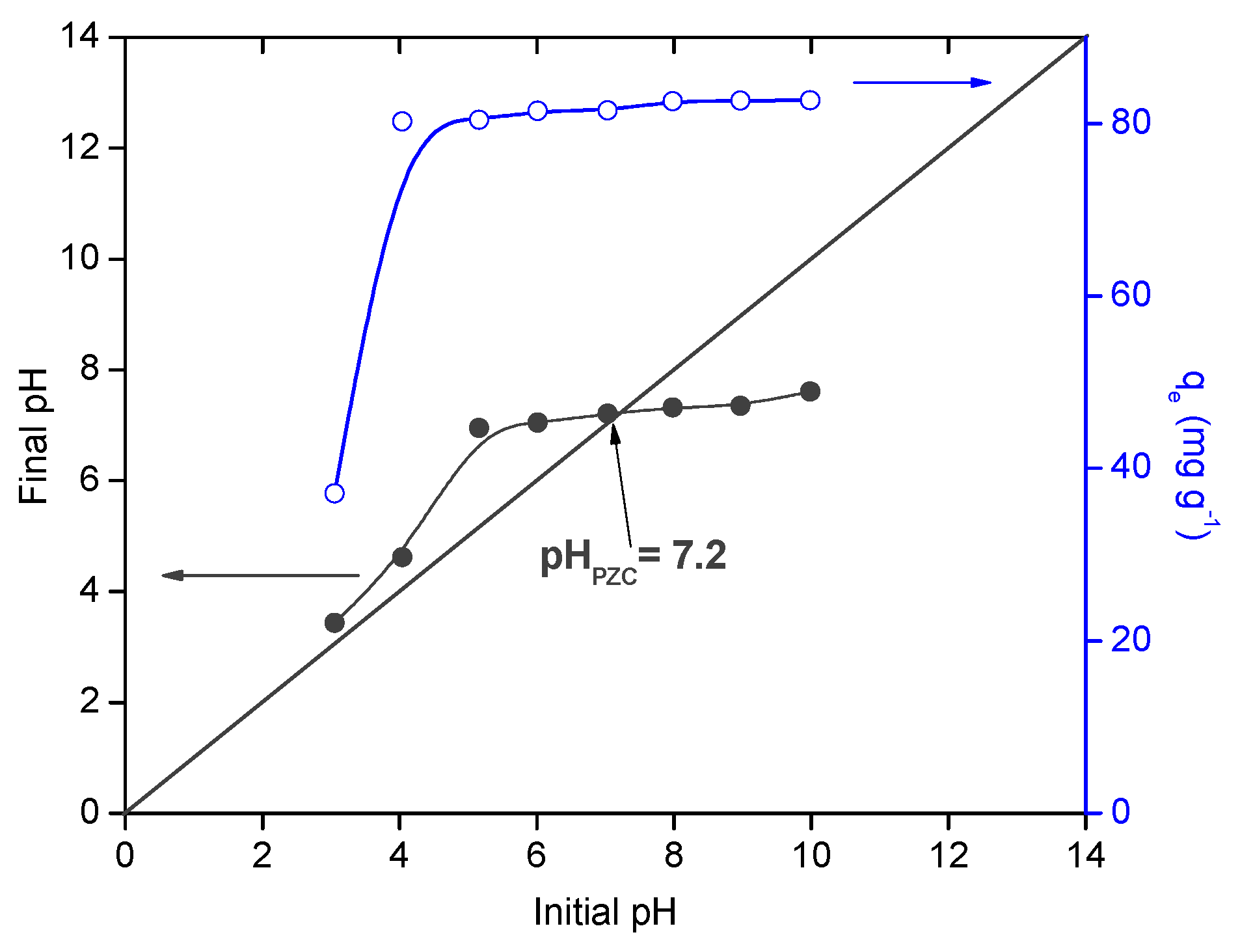 Applsci 09 04563 g006 Applsci 09 04563 g006