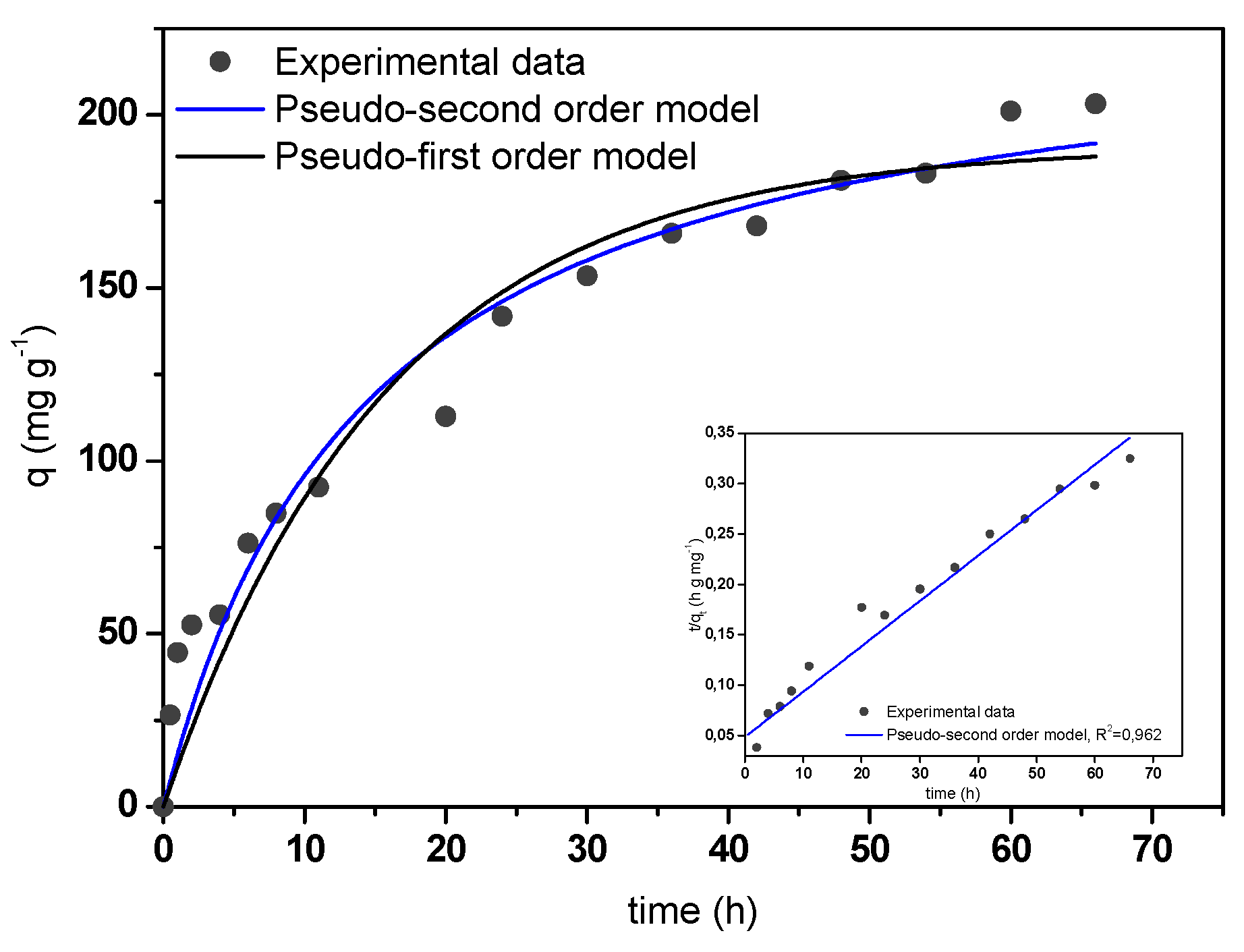 Applsci 09 04563 g007 Applsci 09 04563 g007