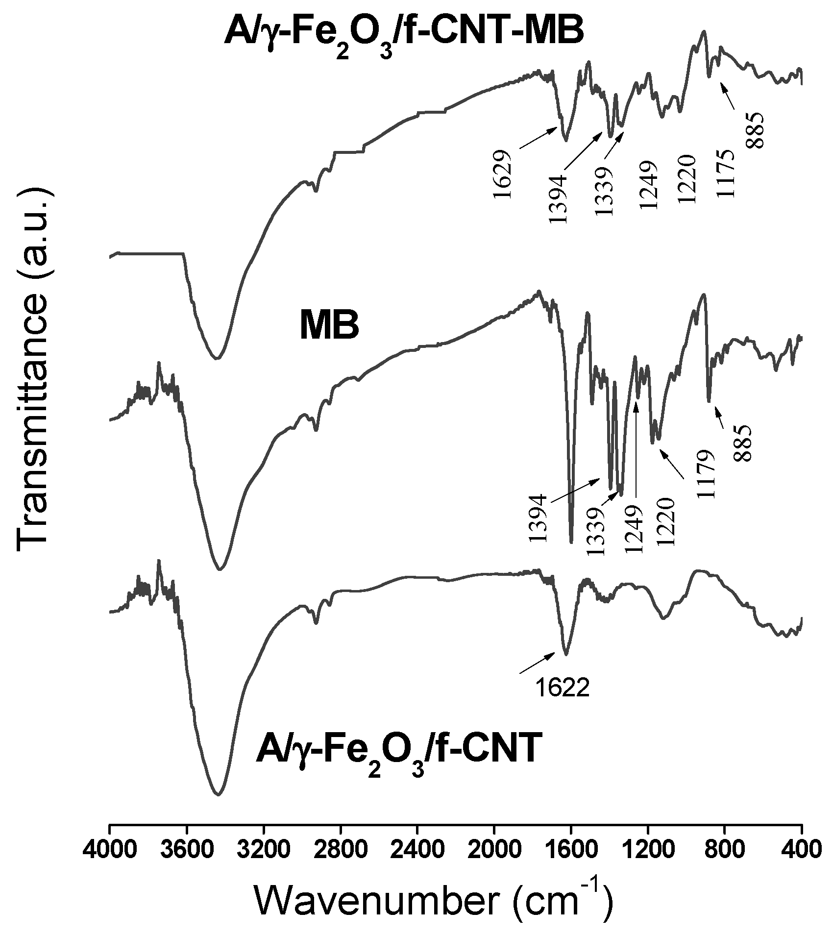 Applsci 09 04563 g009 Applsci 09 04563 g009