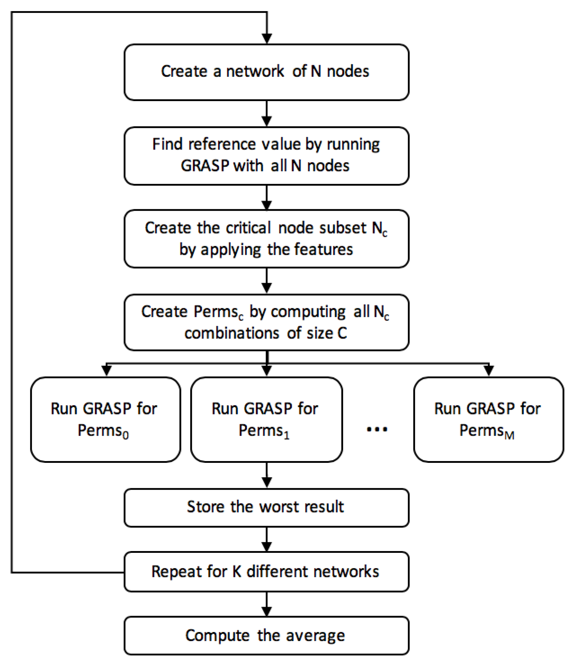 Applsci 09 04564 g001