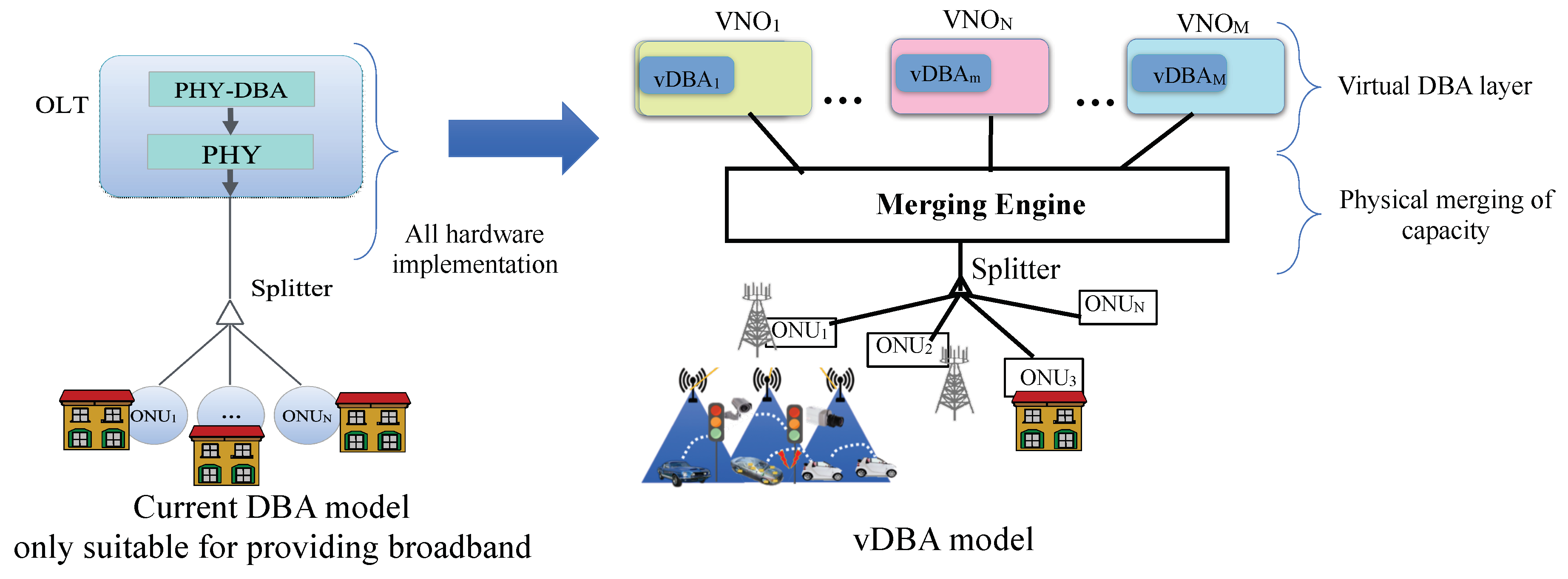 Applsci 09 04566 g003