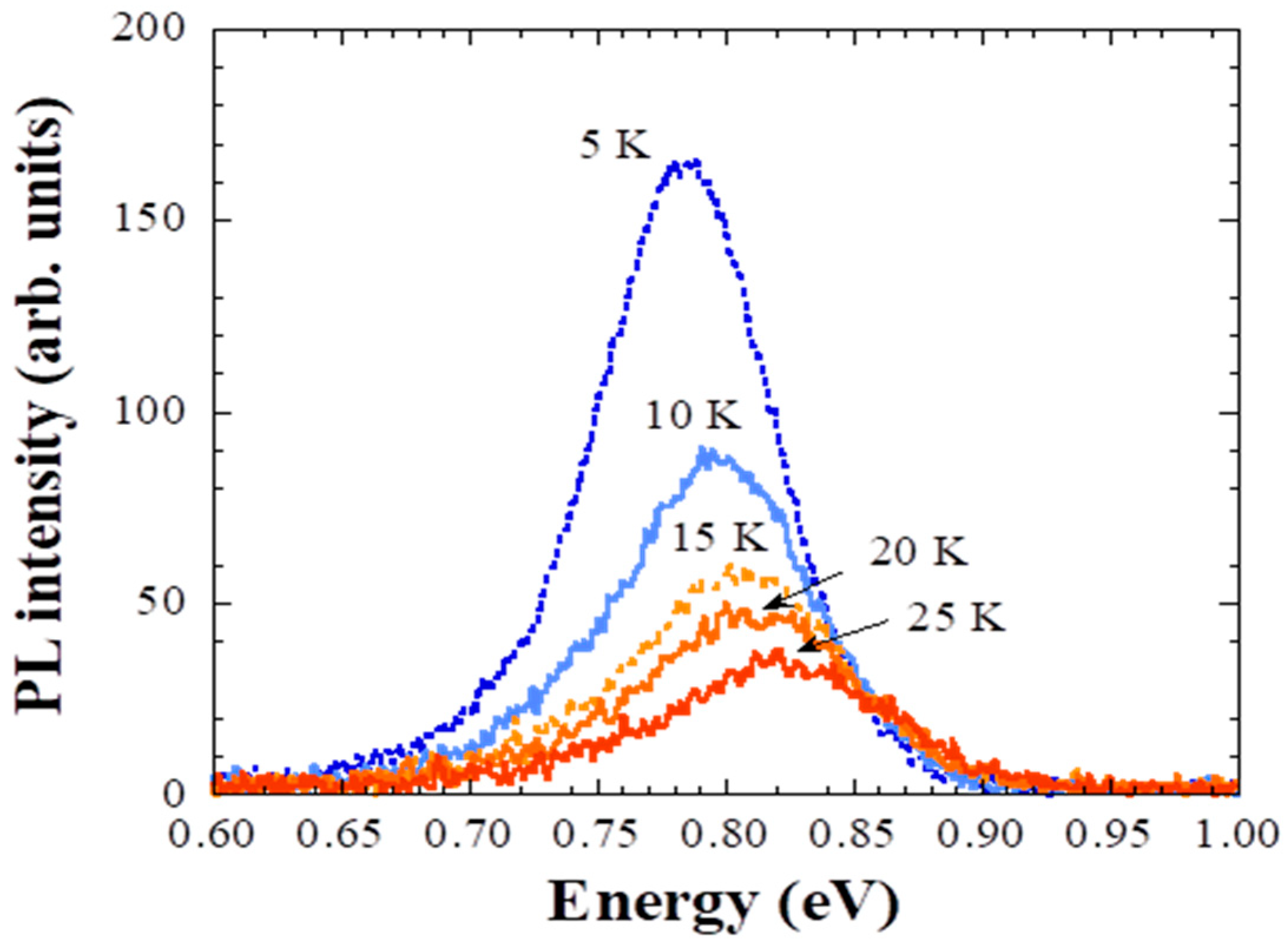 Applsci 09 04567 g002