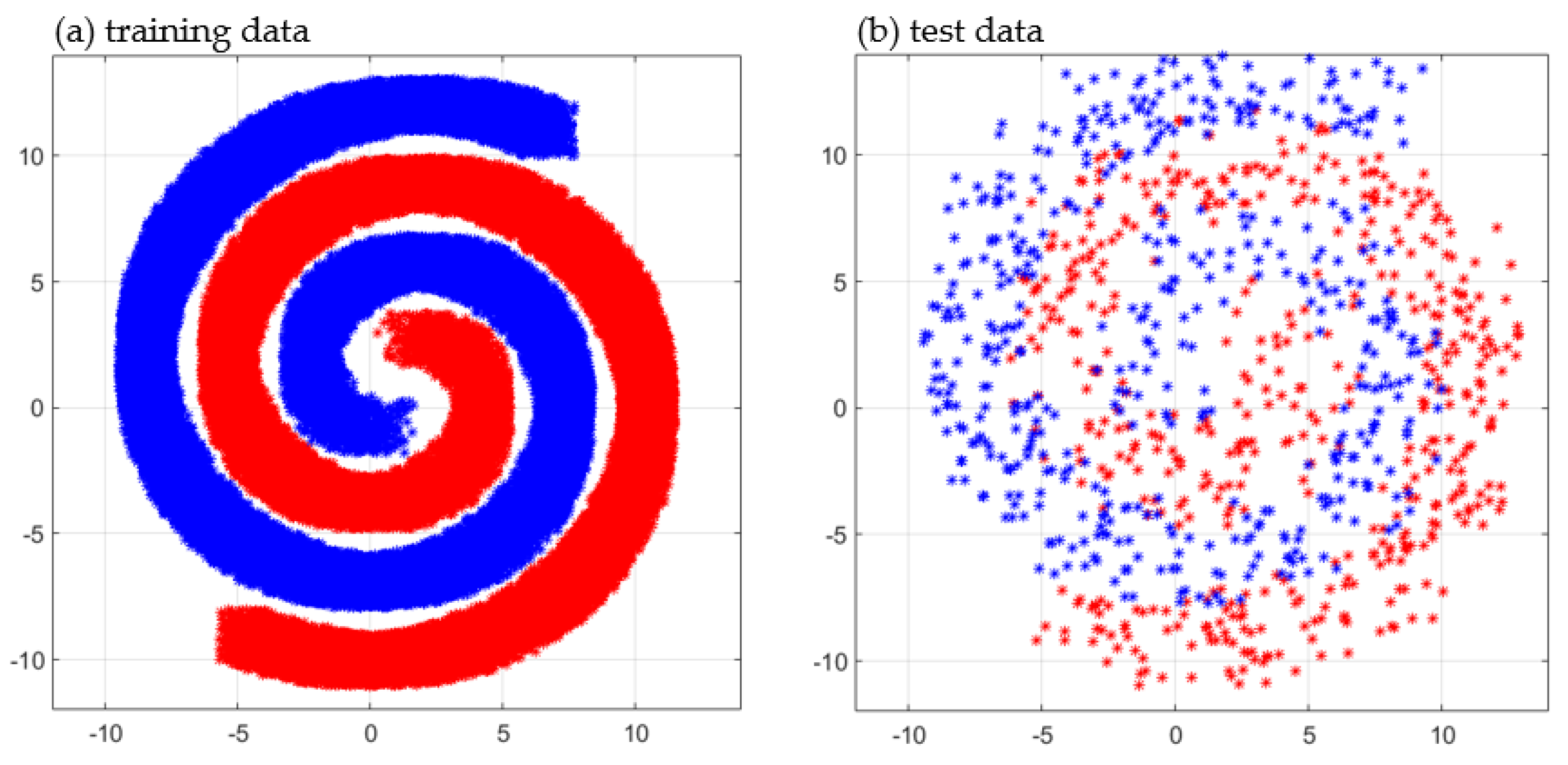 Applsci 09 04568 g004