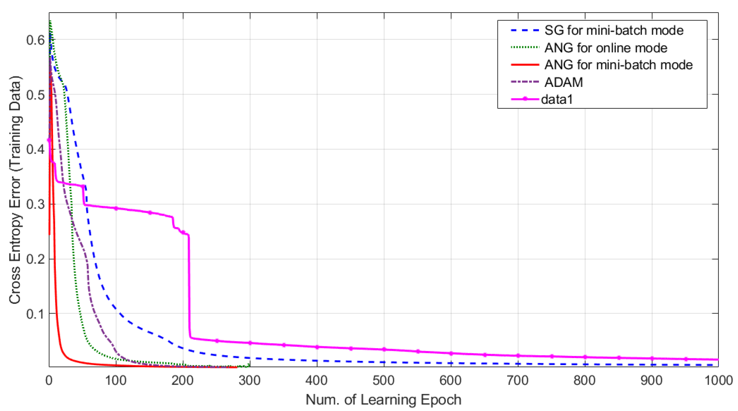 Applsci 09 04568 g005