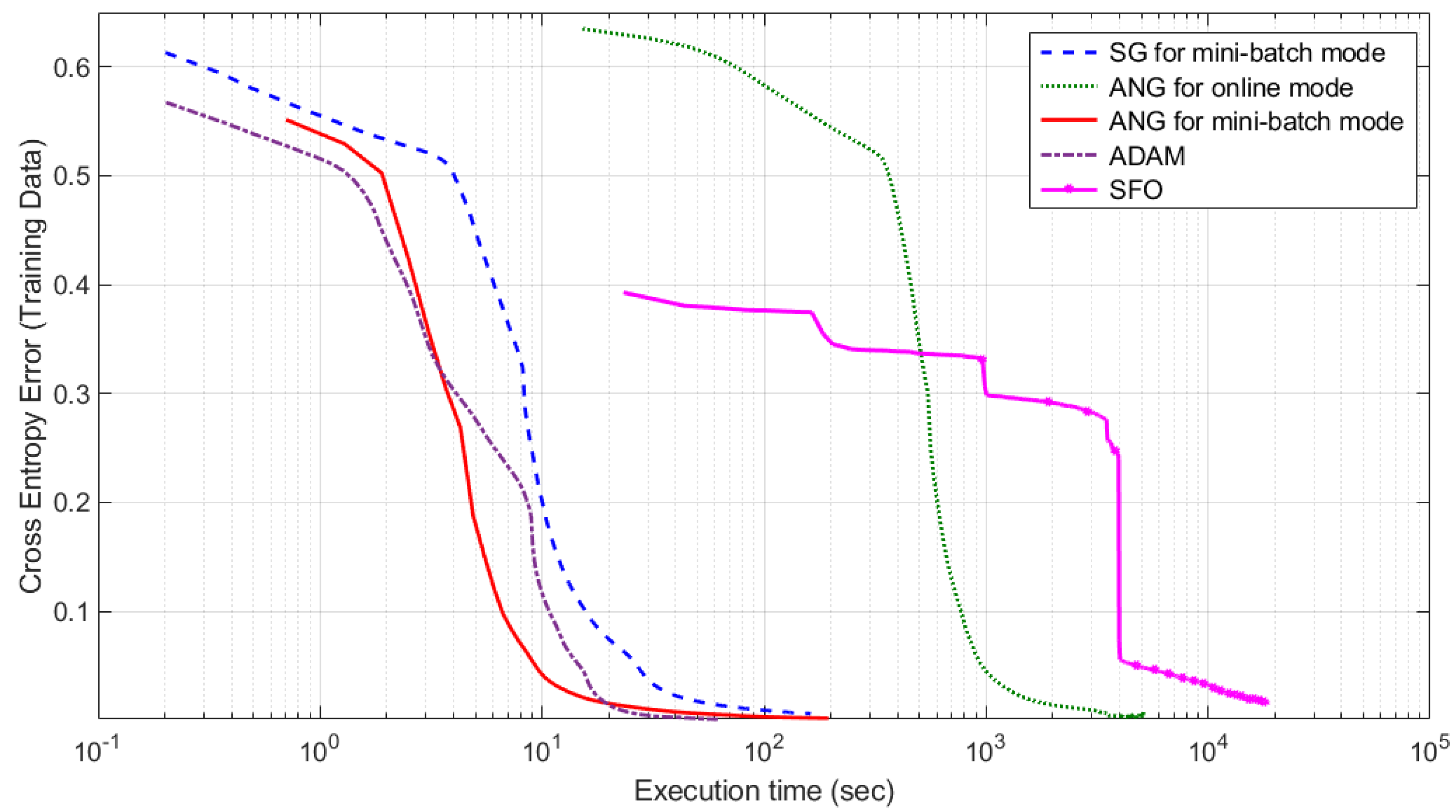Applsci 09 04568 g006