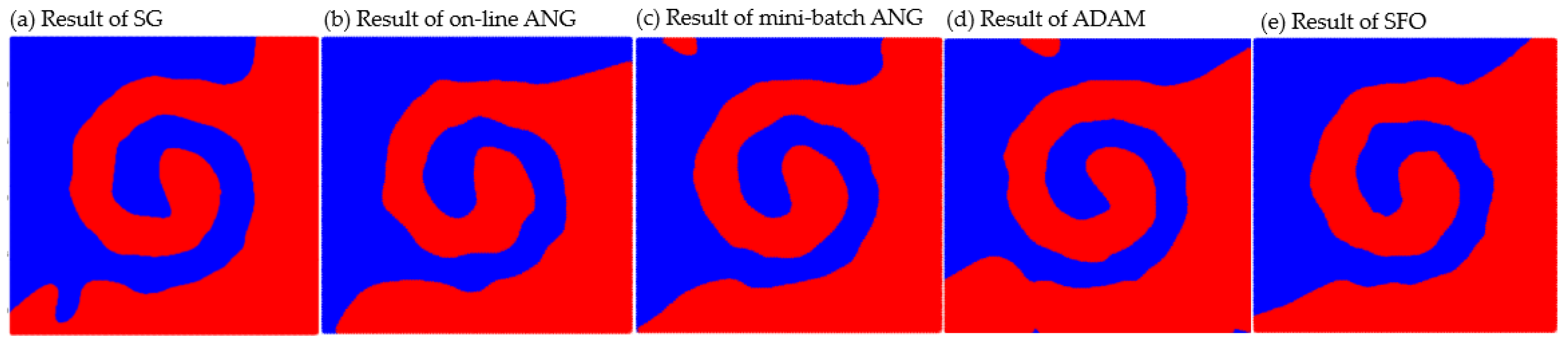 Applsci 09 04568 g007