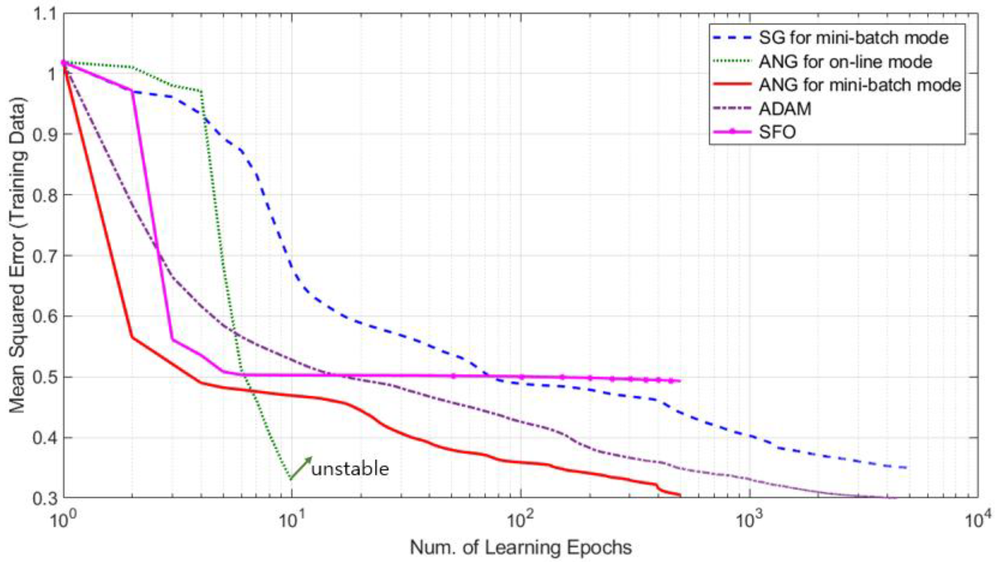 Applsci 09 04568 g008