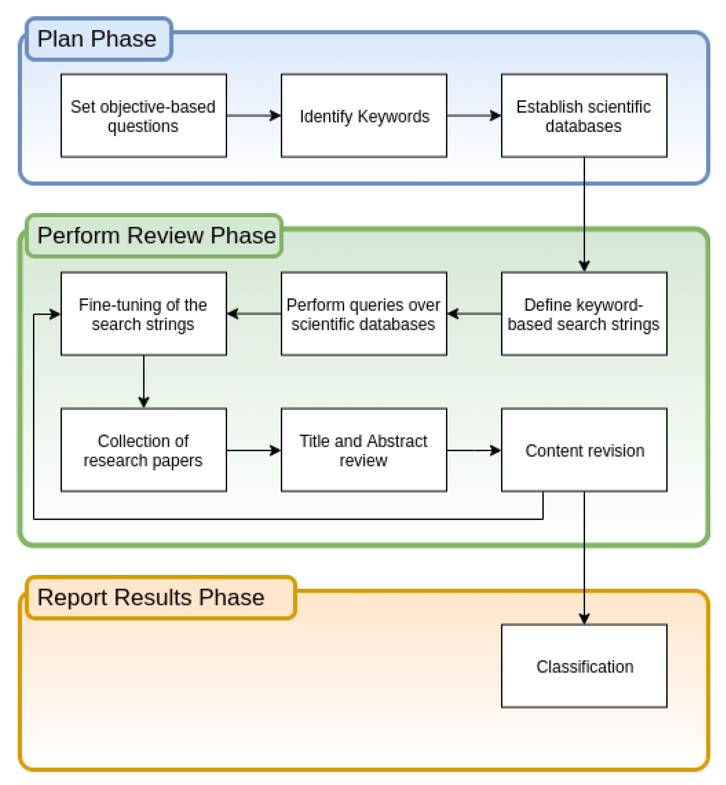 Applsci 09 04569 g001 Applsci 09 04569 g001