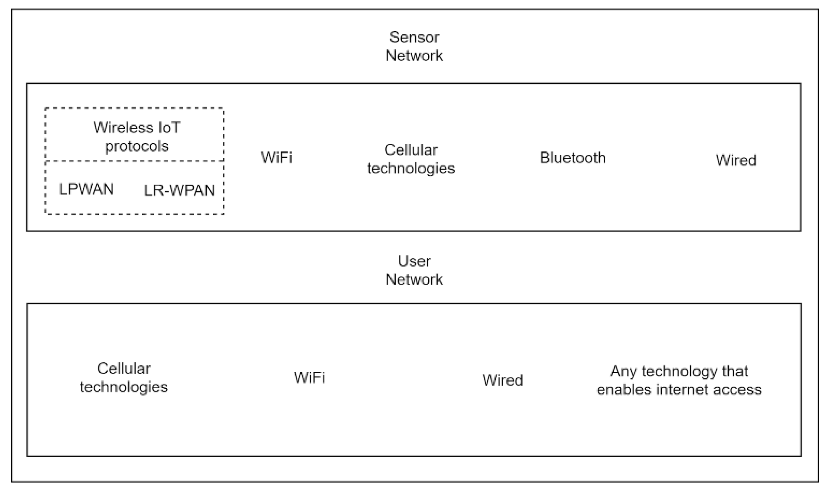 Applsci 09 04569 g003 Applsci 09 04569 g003