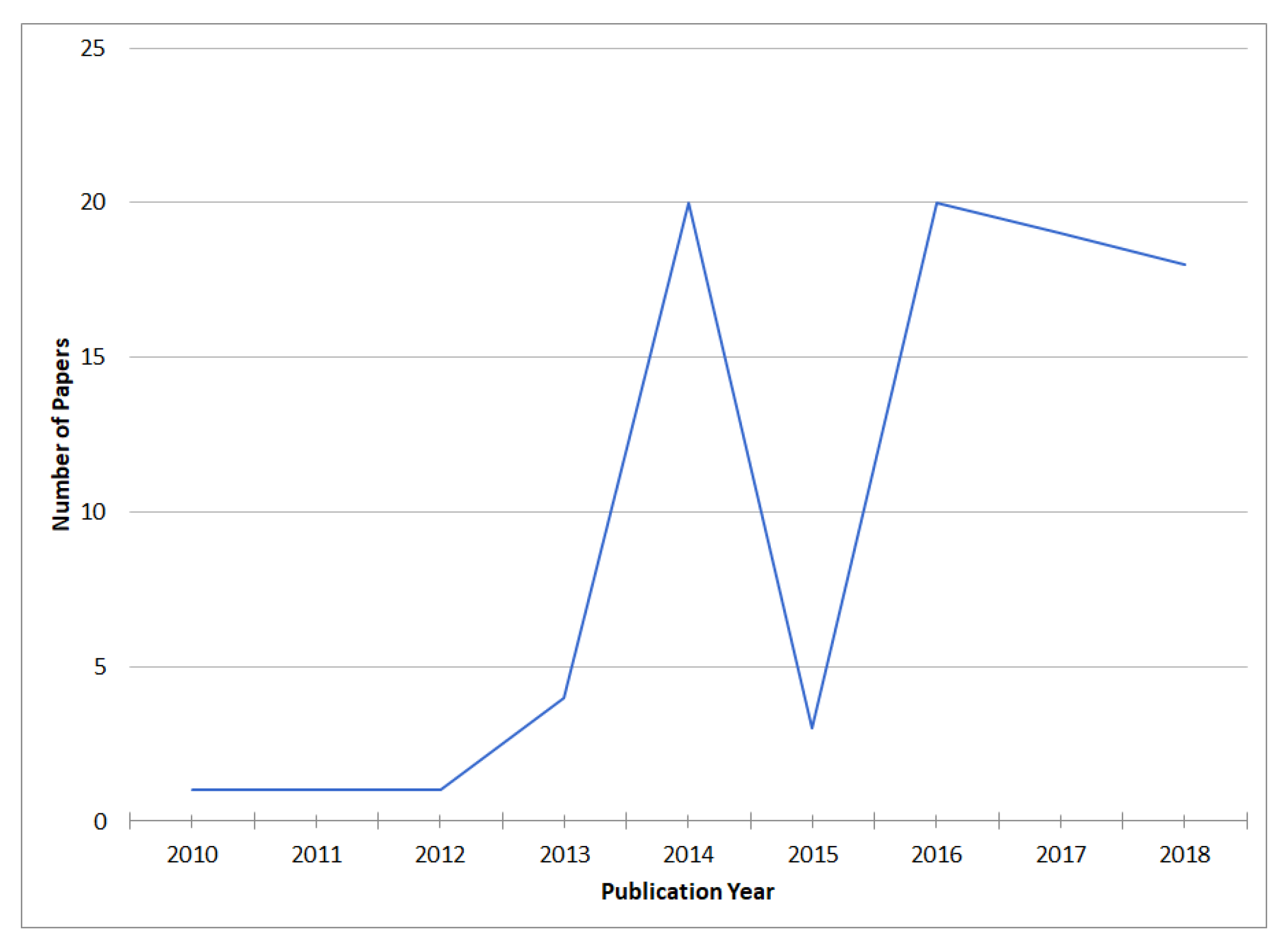 Applsci 09 04569 g004 Applsci 09 04569 g004